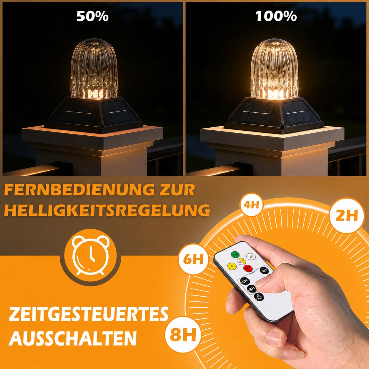 Sockelleuchte Außen, Solar Wegeleuchte für Garten mit Fernbedienung, Pollerleuchte für Terrasse, Patio, Gartenwege, 3000K/4000K/6000K ＆ 2 Helligkeitsstufen, 2400mAh, Schwarz