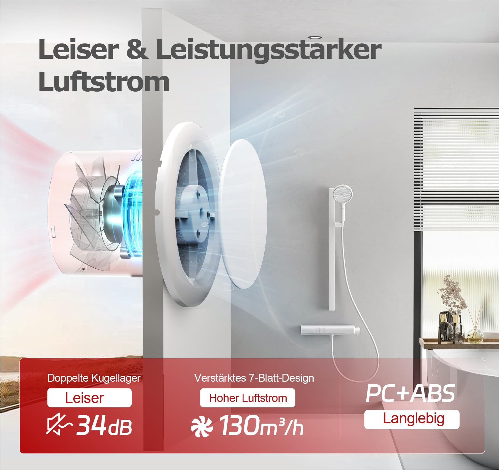 Badlüfter mit Feuchtigkeitssensor&Temperatursensor, Timer - Bad Lüfter 100mm mit Visualisiertem Controller, Leistungsstark und Leise Abluftventilator 100mm for Badezimmer WC keller Toilet