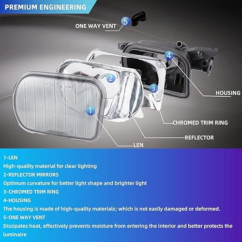 Miniatura 5 de TULALUX Faros antiniebla para Mercedes Benz C200 C230 C240 C320 C350 CL55CL65SL55SL65 AMG CL500 CL600 CLK320 CLK500 SLK350 Base SL500 SL550 SL600