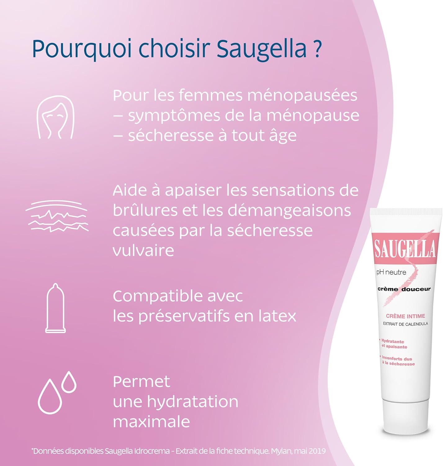 Saugella Gentle Cream 30ml