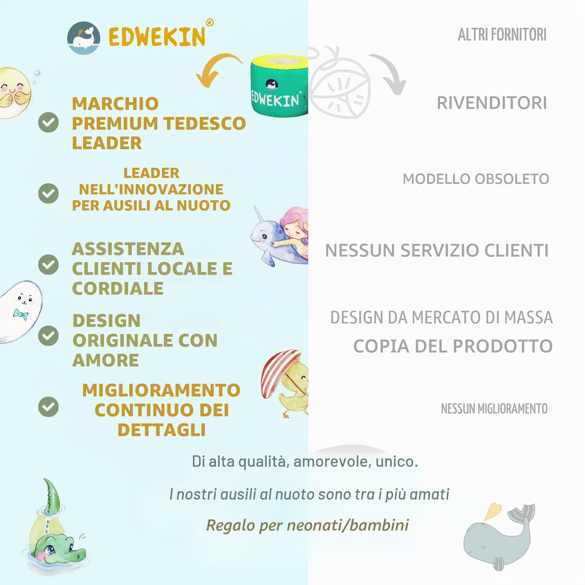 EDWEKIN® Braccioli da nuoto