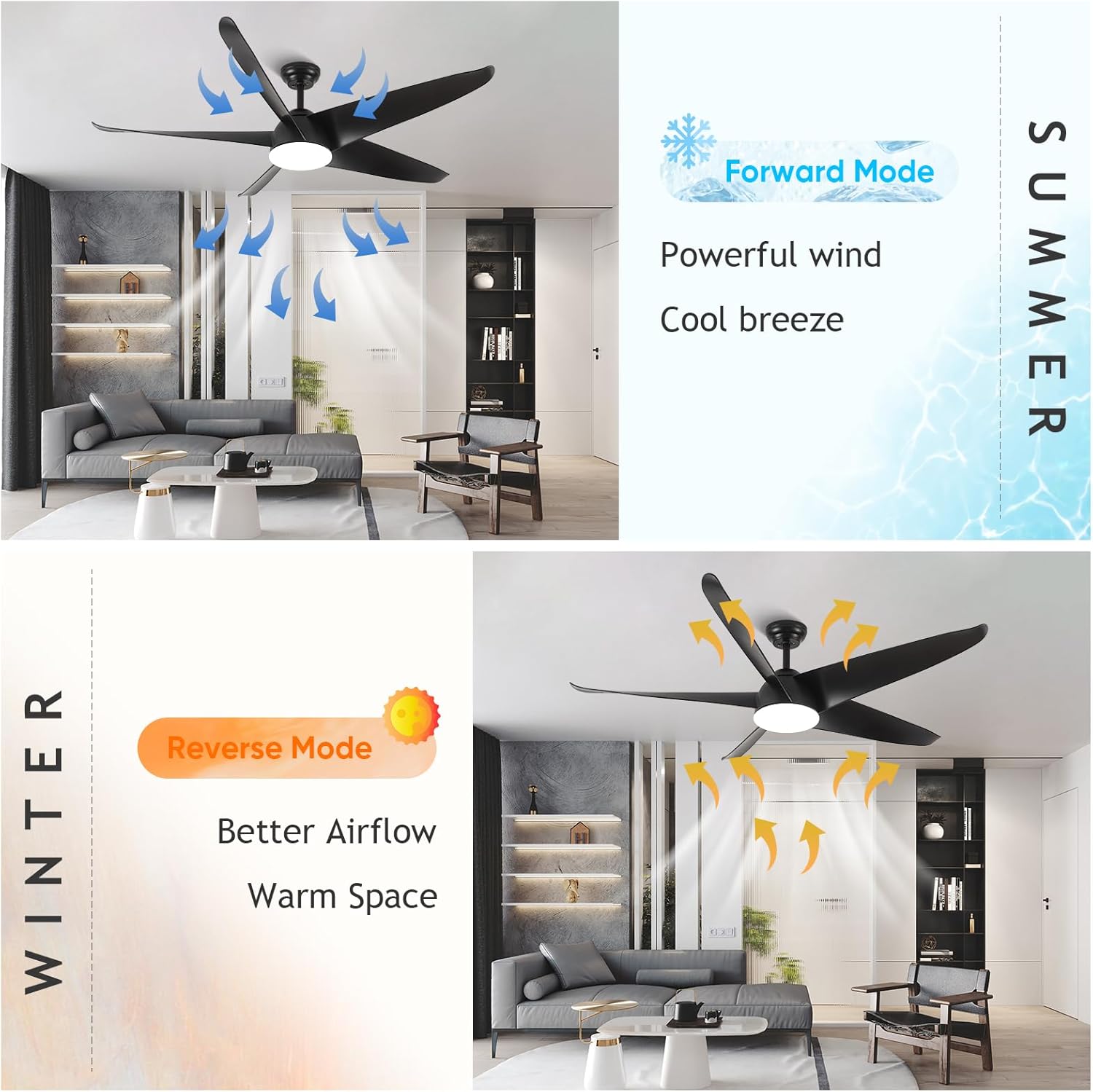60 Inch Ceiling Fan with Light, Outdoor Ceiling Fans for Patios Damp Rated, Modern Black Ceiling Fan with Remote 3 CCT Dimmable Large Airflow, High CFM Industrial Ceiling Fans for Bedroom Exterior Fan