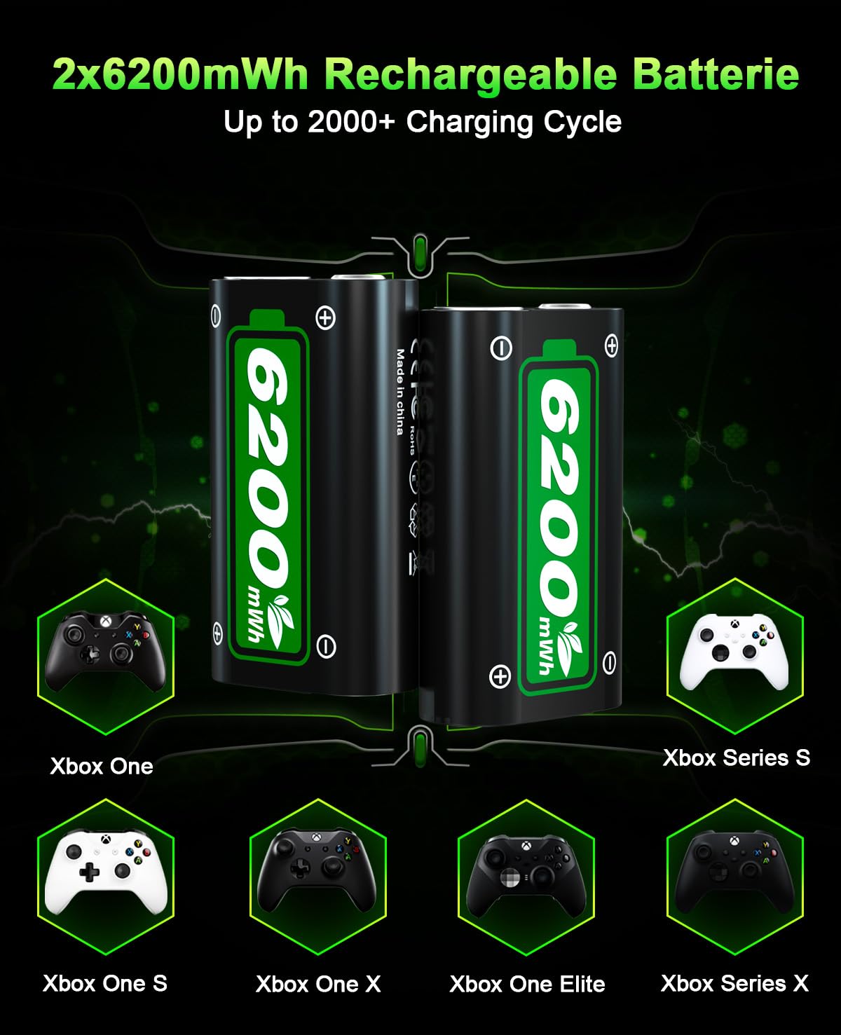2 * 6200mWh Batteria per Xbox One X|S/Xbox Series X/Xbox Series S, 28 ore di riproduzione Batteria ricaricabile per Xbox One/Xbox Series X/S/Xbox One X/S