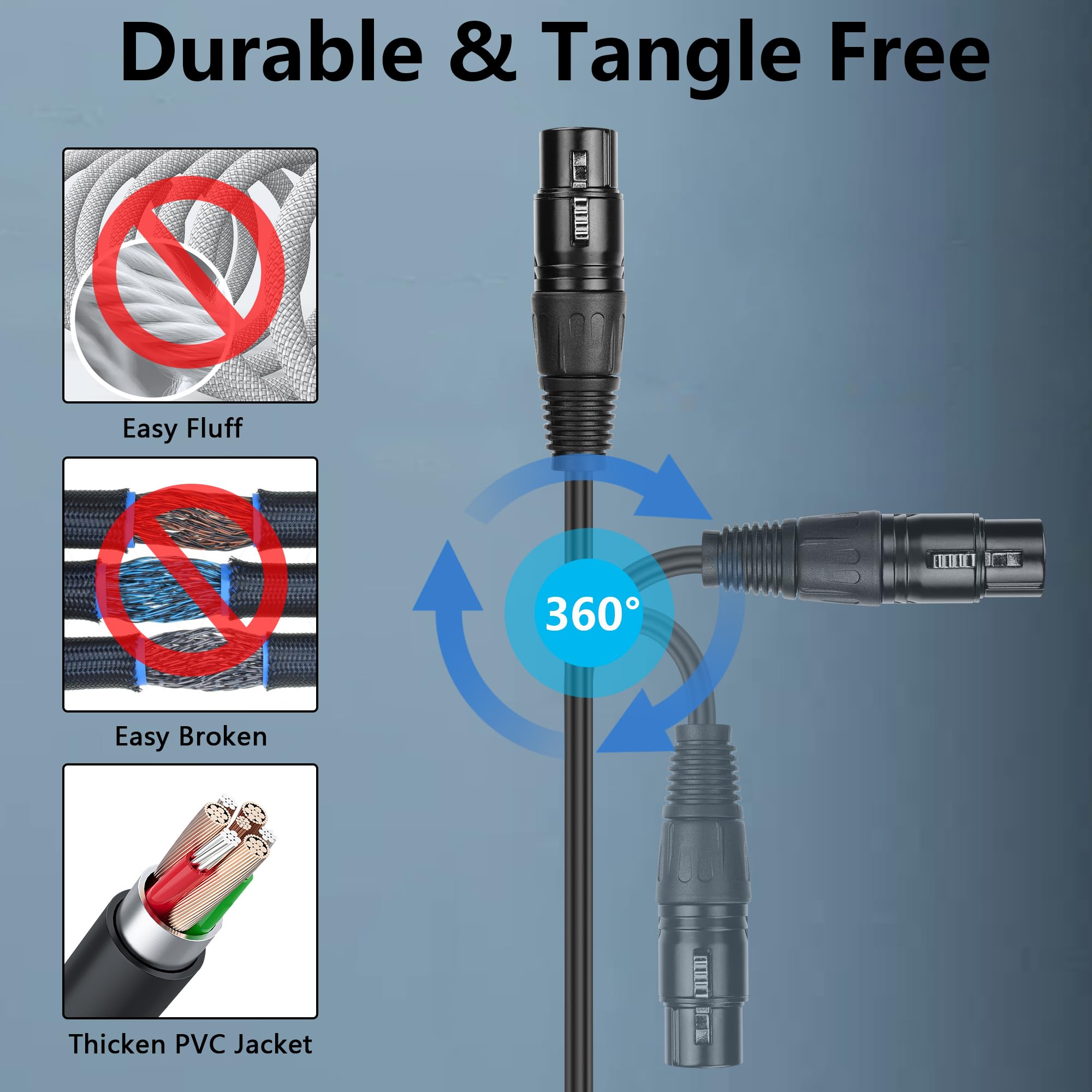 CERRXIAN Adaptador XLR A RJ45 DMX512 (Par: Macho Y Hembra) - Cable De 30 Cm Para Controladores DMX, Escenario Y Estudio