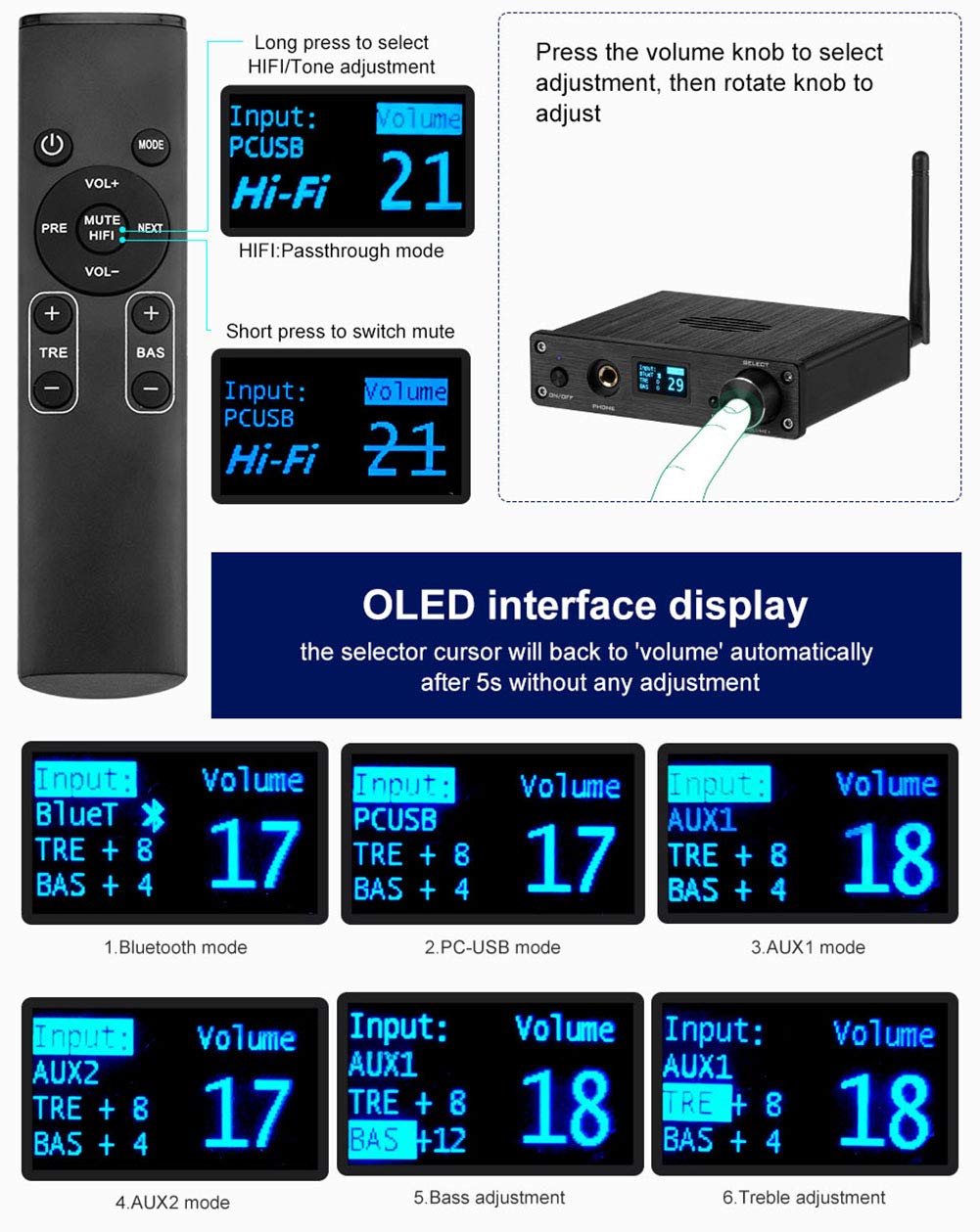 Decoder Audio, preamplificatore valvolare, decodificatore DAC USB, Amplificatore per Cuffie Desktop, Tubo 6K4 Integrato Bluetooth 4.2 con Telecomando utilizzato per l'amplificatore
