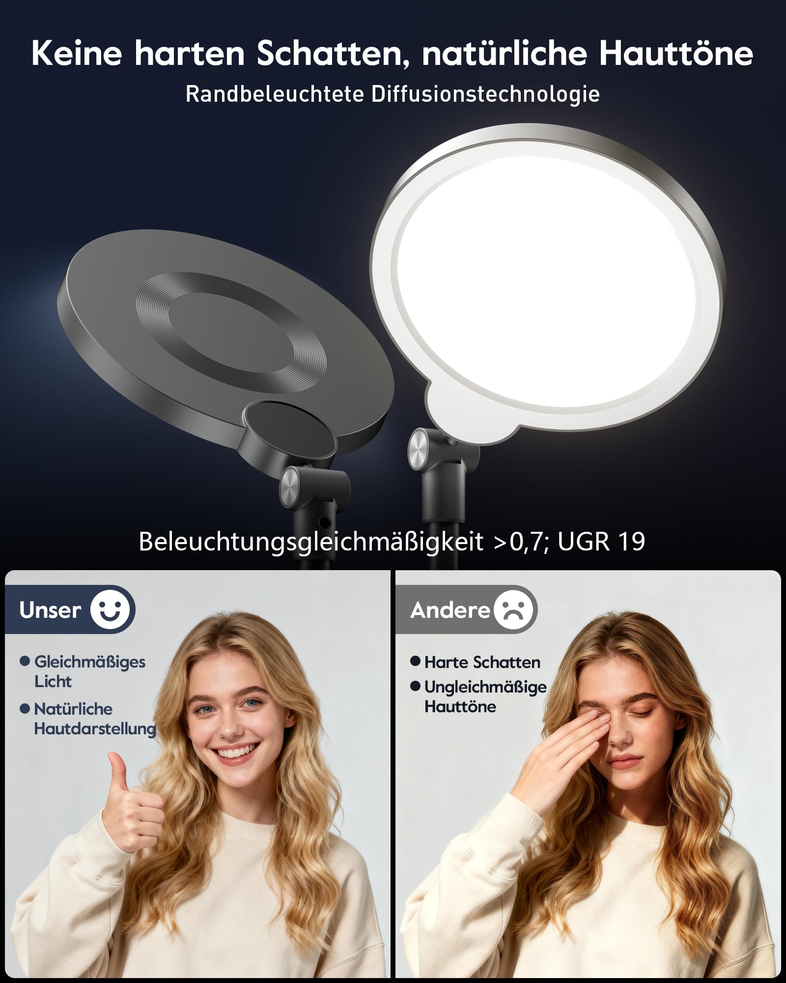 Ringlicht mit Ständer, Schreibtischlampe mit 3 Farbtemperaturen & 10 Helligkeitsstufen, CRI>97,8 Streaming Licht für YouTube Tiktok Videokonferenzen Homeoffice
