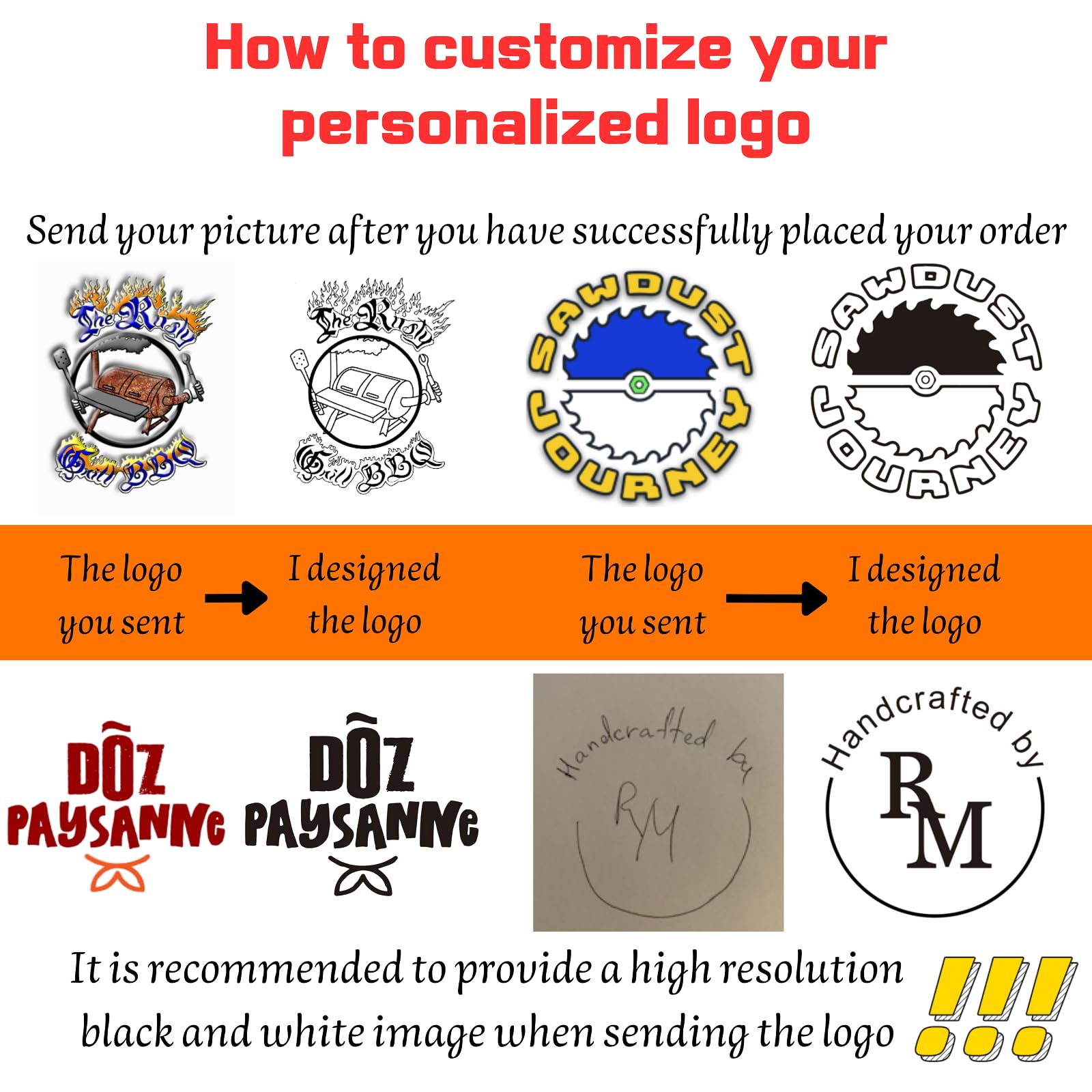 Temperature-Controlled Electric Branding Iron Wood Burning Stamp Iron for Leather Woodworking Tools Gifts for Father's Day Personalized Brass Stamp for Burger Cake Steak (300w Electric Branding Iron)