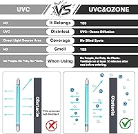 Vista 8 de COOSPIDER Lámpara de luz U/V/C de 6 W, lámpara desinfectante de 253.7 nm con cable de interruptor de encendido/apagado de 5 pies y enchufe, bombilla