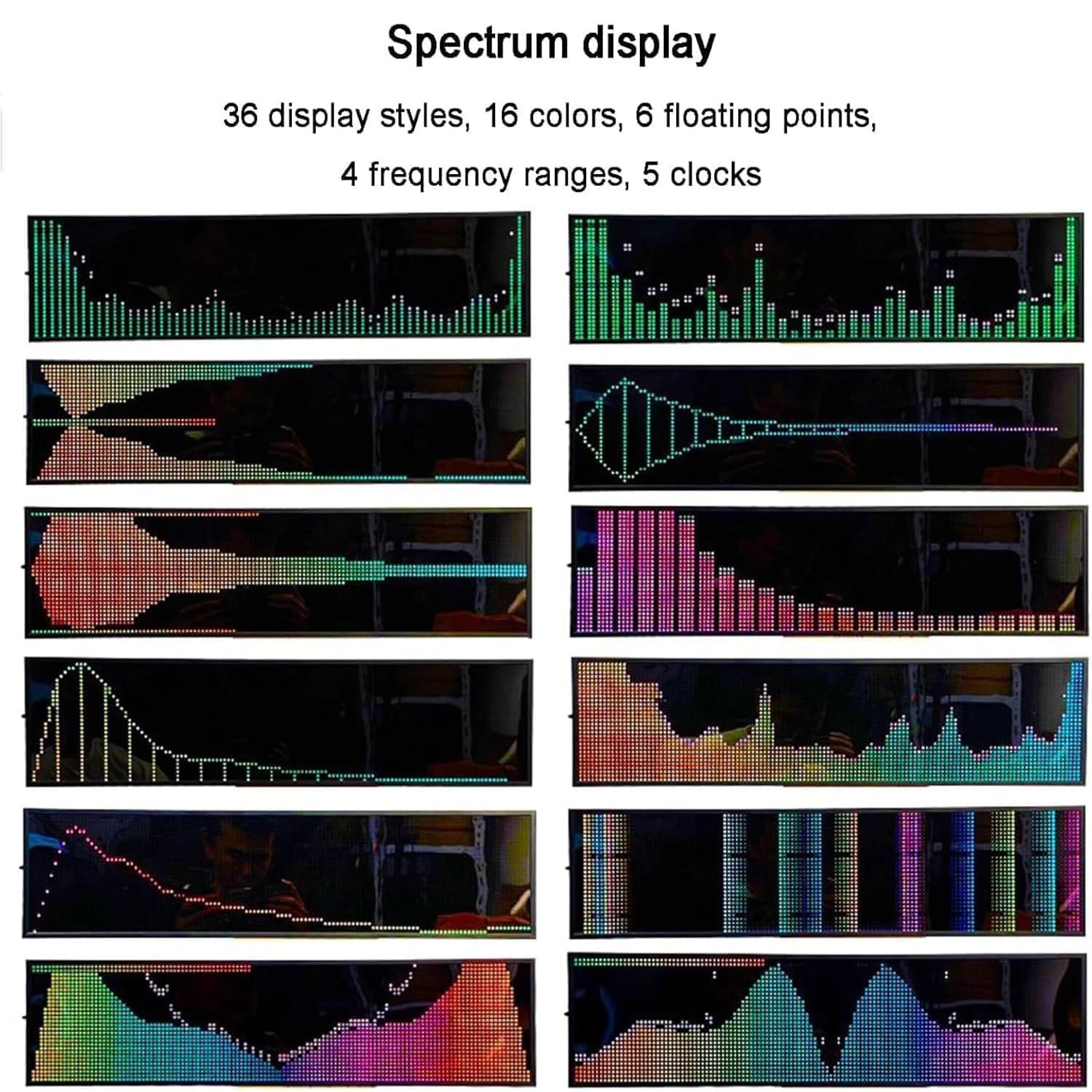Music Rhythm Spectrum Analyzer, RGB-Audio-Level-Indikator, 5-Modi-Uhr-Display, 3,5-mm-Audioeingang, Schallaktivierter/Liniensteuerung, 36 Styles & 16 Farben, Für Music Studio