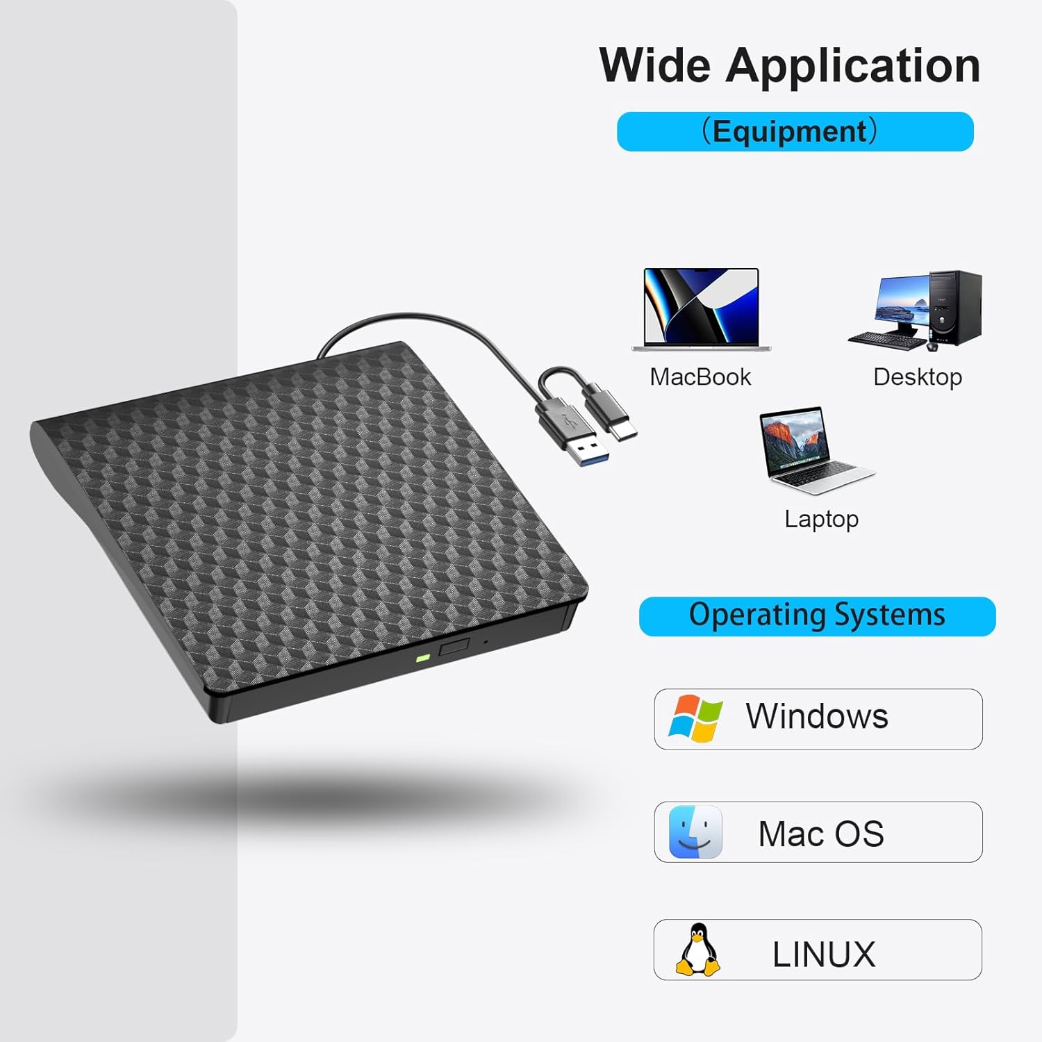 External Blueray/DVD Drive for PC, Support 50G Disc External Blu Ray Drive, Portable USB 3.0 and Type-C Bluray Drives, Blu Ray Burner Suitable for Windows XP/7/8/10/11 MacOS for Laptop, Desktop, Mac