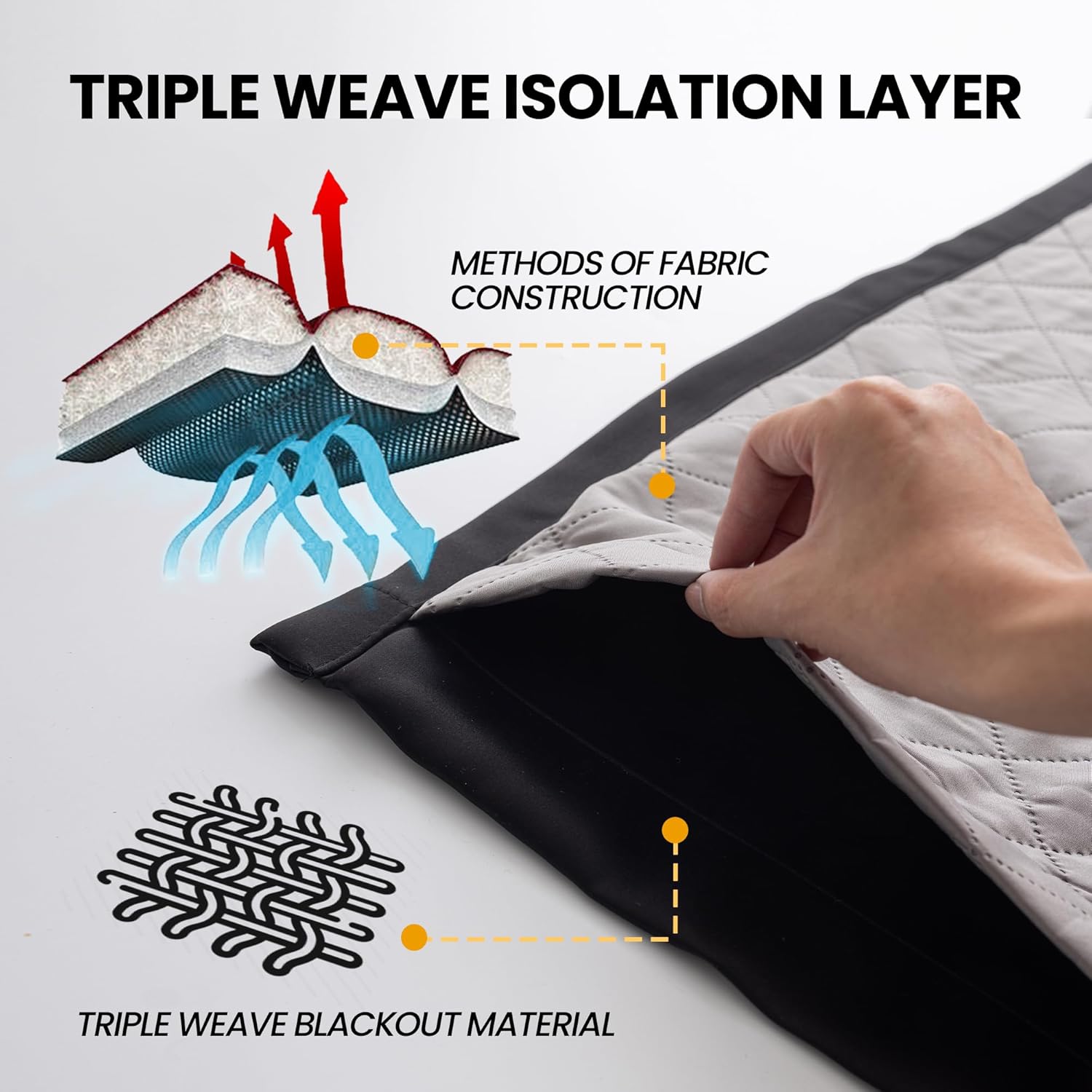 KNEQOIT 3-in-1 Layers Soundproof Fully Blackout Curtains 72 inch - Thermal Insulated, Noise Canceling Back Tab Drapes for Kids Bedroom, with Hooks, Black, 50x72 Inch, 1 Panel Black 50"W x 72"L (Pack of 1)