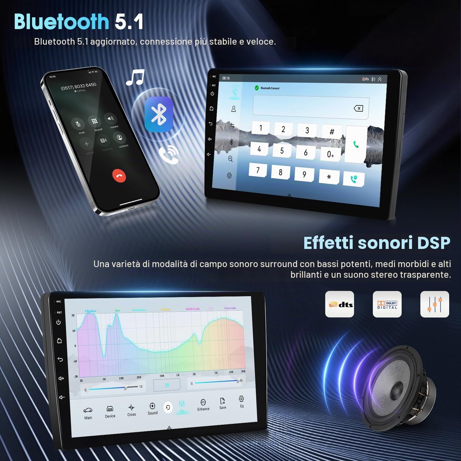 [Aggiornamento] Autoradio 2 DIN 4G+64G Qualcomm Wireless Apple CarPlay e Android Auto, Android Radio con Schermo Touch HD da 10'' con GPS/Bluetooth/EQ/FM/RDS/Telecamera di Retromarcia