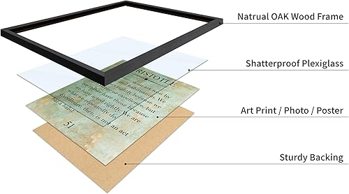 Vista 409 de Monem Art - Póster de Robert Louis Stevenson - Impresión de The Good and the Evil - Arte de cotización de recuperación - Regalo de sobriedad