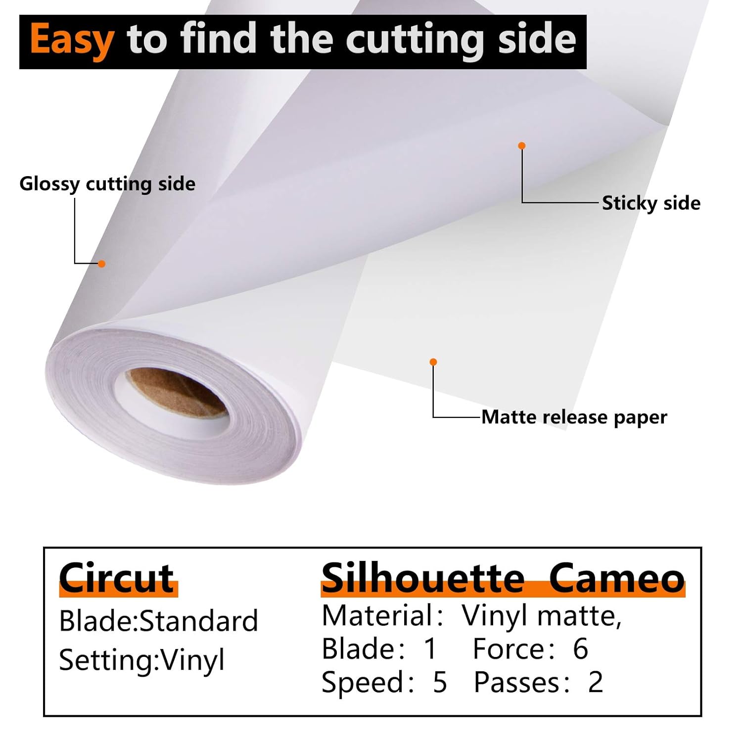 HTVRONT White Vinyl Permanent Vinyl Roll - 12" x 30ft White Adhesive Vinyl for Craft Cutter, Decal, Signs, Stickers (Glossy White) : Arts, Crafts & Sewing