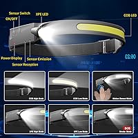 Vista 3 de Paquete de 2 faros delanteros LED recargables, iluminación de 230 de haz ancho, linterna para adultos, faro delantero con sensor de movimiento