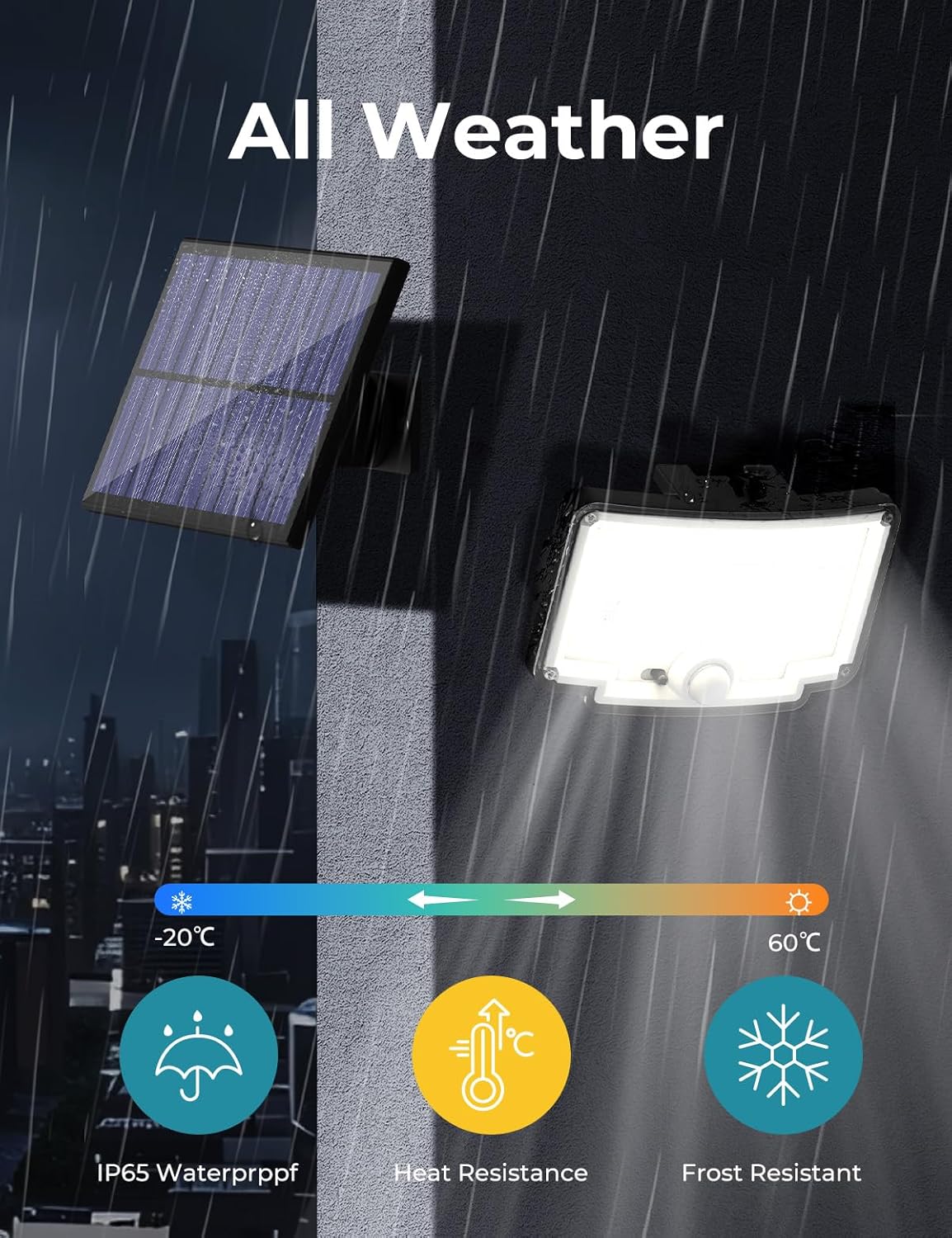 Solar Motion Lights Outdoor, [314LEDs/3Modes] Split Solar Lights Outside with Remote Control, Waterproof IP65, Dusk to Dawn, Solar Powered Security Light for Yard Wall Patio Indoor Garage, 2 Pack