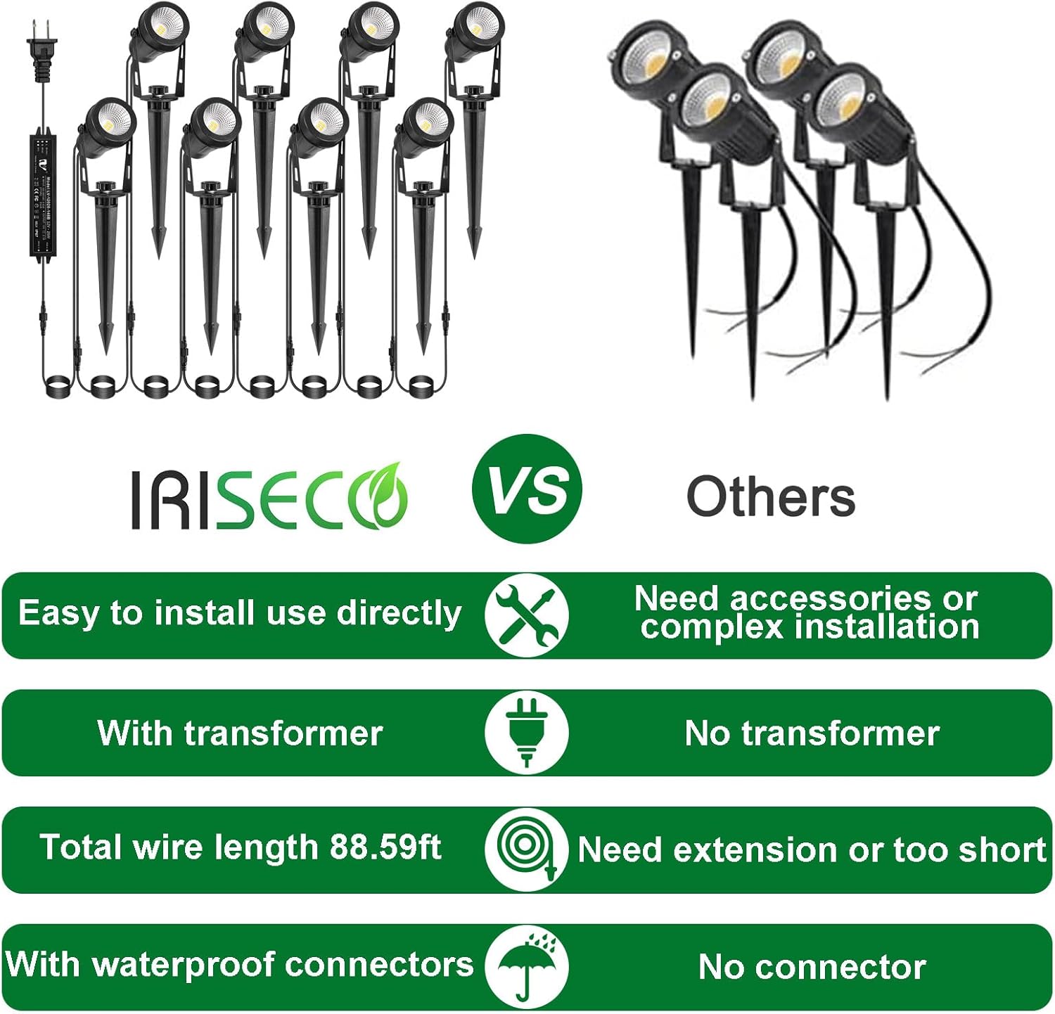 Low Voltage Landscape Lighting, 8 Pack Outdoor Spot Lights with Transformers, 12V Warm White Landscape Spotlights IP65 Waterproof Plug in Outdoor Uplights for Yard House Pathway Tree Pools - Image 4