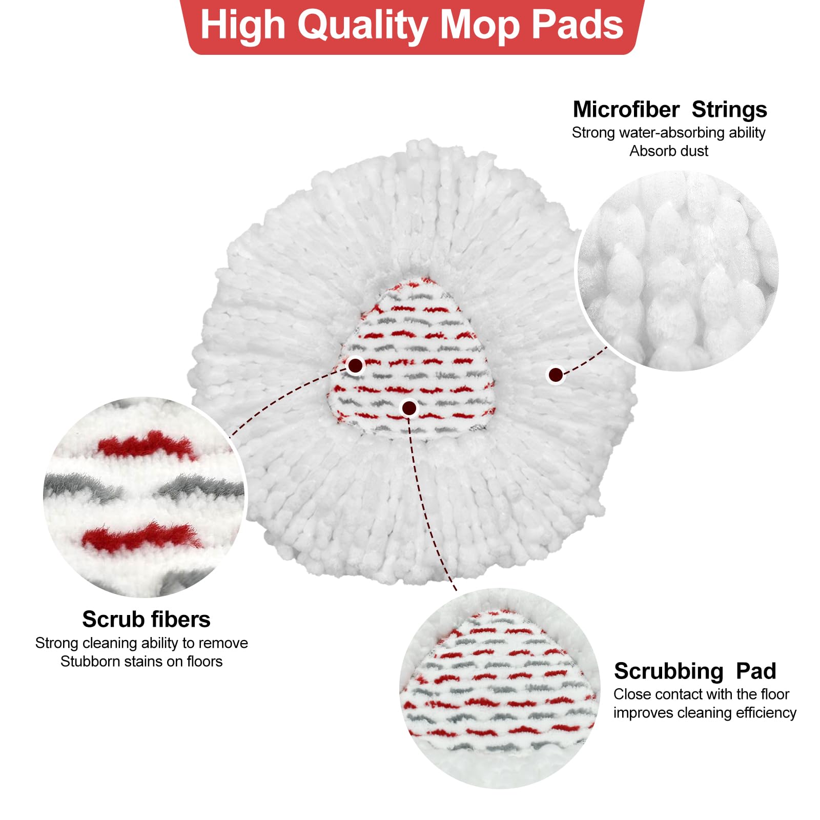 3er Pack Ersatz-Moppköpfe Für Vileda Turbo EasyWring – Mikrofaser, Weiß, Maschinenwaschbar