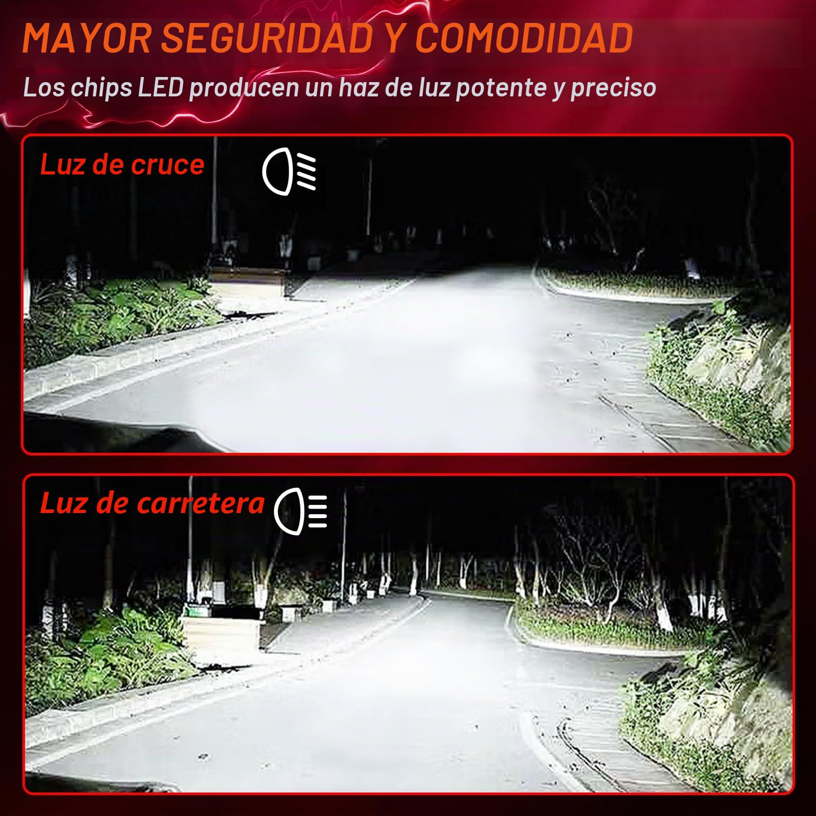 Bombillas LED D4S 25000LM 120W 6000K Blanco de Reemplazo para Las Bombillas de los Faros Delanteros en el Original HID 35W, 1:1 Tamaño del Coche Anti-Error D2S LED con Ventilador, Paquete de 2