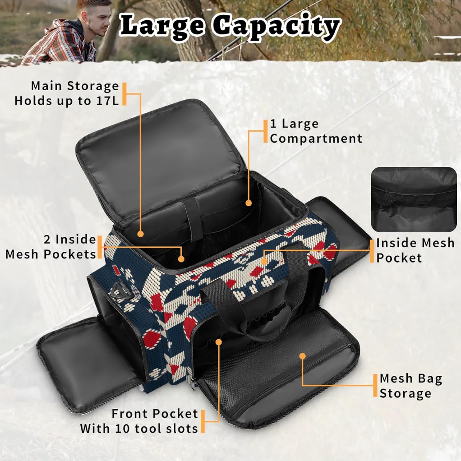 First Aid Bags Empty, Rich Damask Emergency Bag First Aid Kit Multiple Compartment Kit Carrier On Call Trauma Bag for Paramedics Emergency Medical Supplies Kit