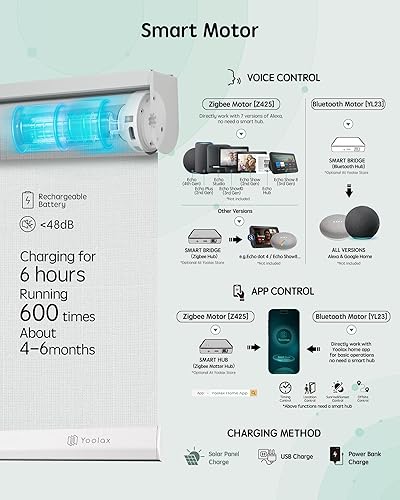 Miniatura 194 de Yoolax Persianas motorizadas con control remoto, persianas inteligentes opacas para ventanas, persianas enrollables motorizadas, persianas Tela