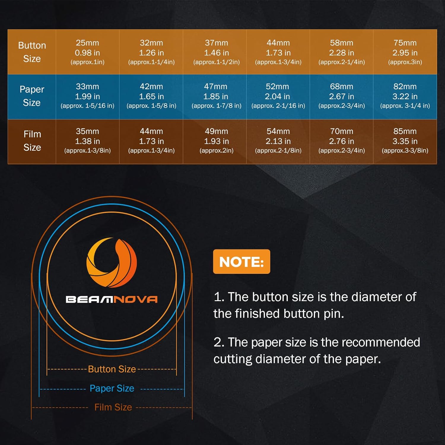 BEAMNOVA 100 Sets 75mm / 2.95 in (Approx. 3 inch) Metal Button Supplies Blanks, for Round Pin Maker Machine, Matte Metallic Back, Hand Press Badge Making Parts