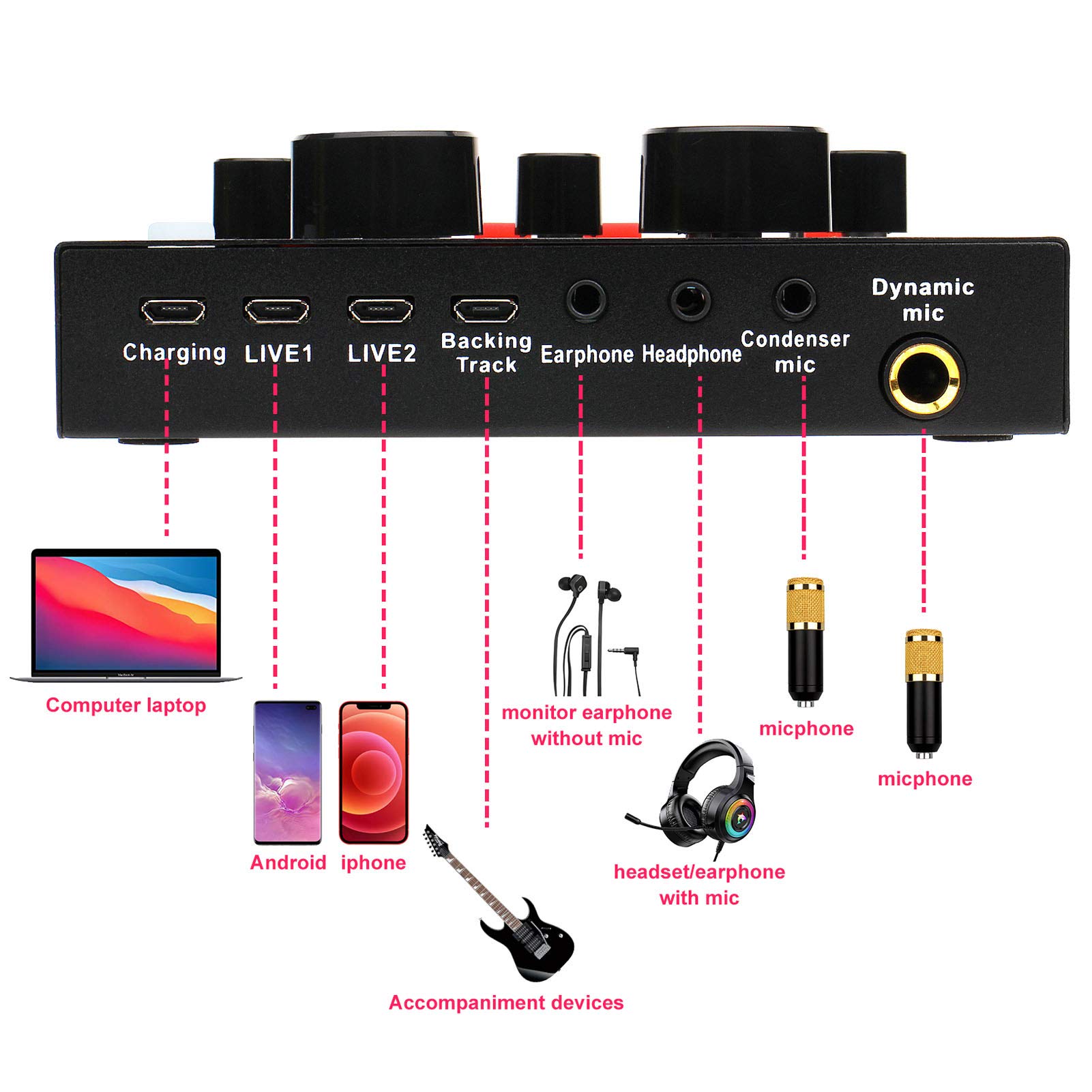 Carte Son, Carte Son multifonctionnelle en Direct, Ensemble de Microphones pour Carte Son, Ensemble de Microphones en métal pour Diffusion, Support réglable, 12 Effets sonores de Fond