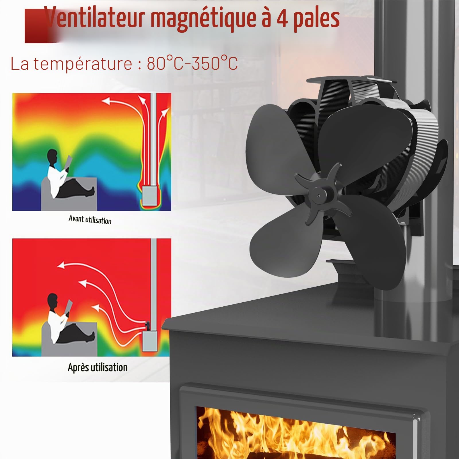 Ventilateur pour foyers, poêles à bois, cheminées, ventilateur 4 pales, fonctionne sans électricité, en forme de ramure, noir 5.00W