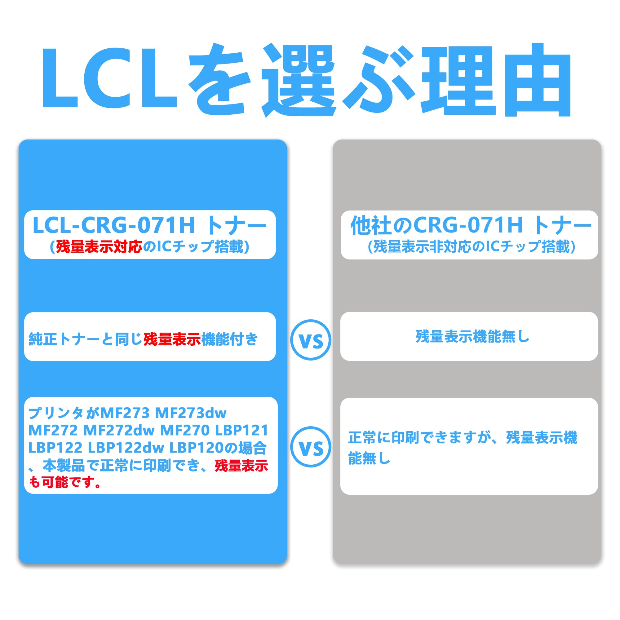Amazon.co.jp: LCL Canon用 キャノン用 071 071H CRG-071 CRG-071H 大