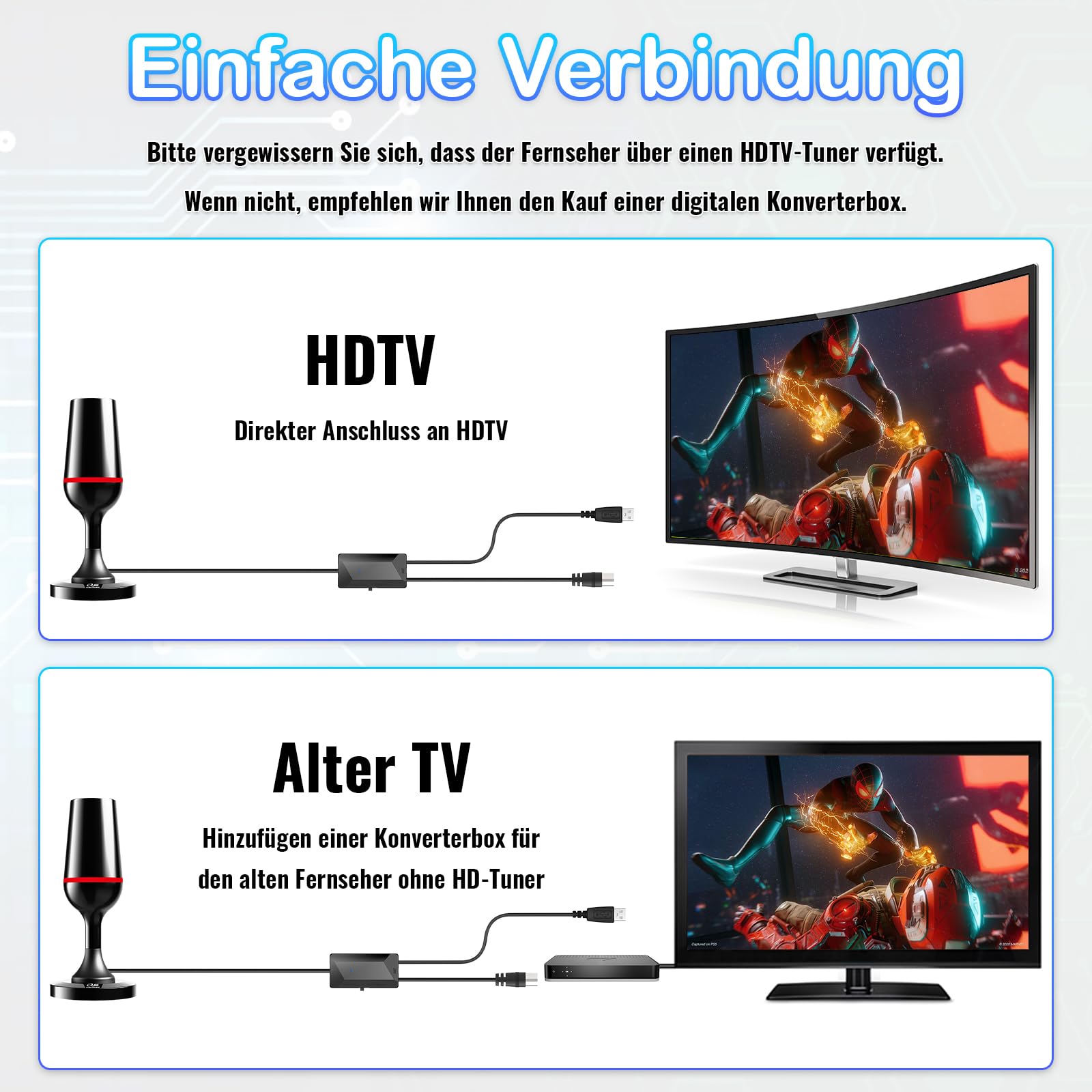 DVB-T/DVB-T2 Antenne mit Verstärker 2026, 450+ KM Reichweite & 360° Empfang, Kompakte Innen Antenne mit Magnetbasis, Geeignet für 4K 1080P & Moderne TV-Geräte