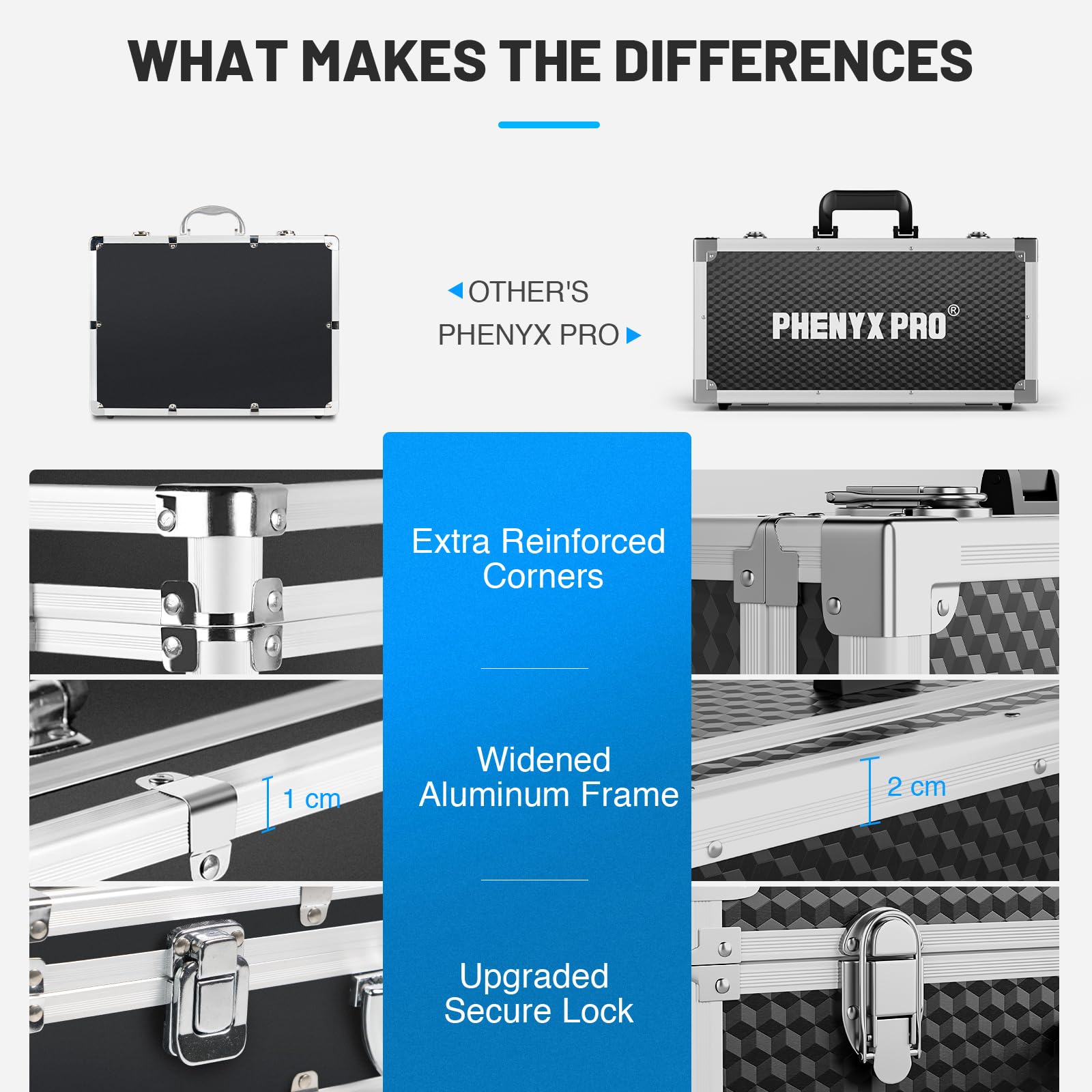 Phenyx Pro Custodie