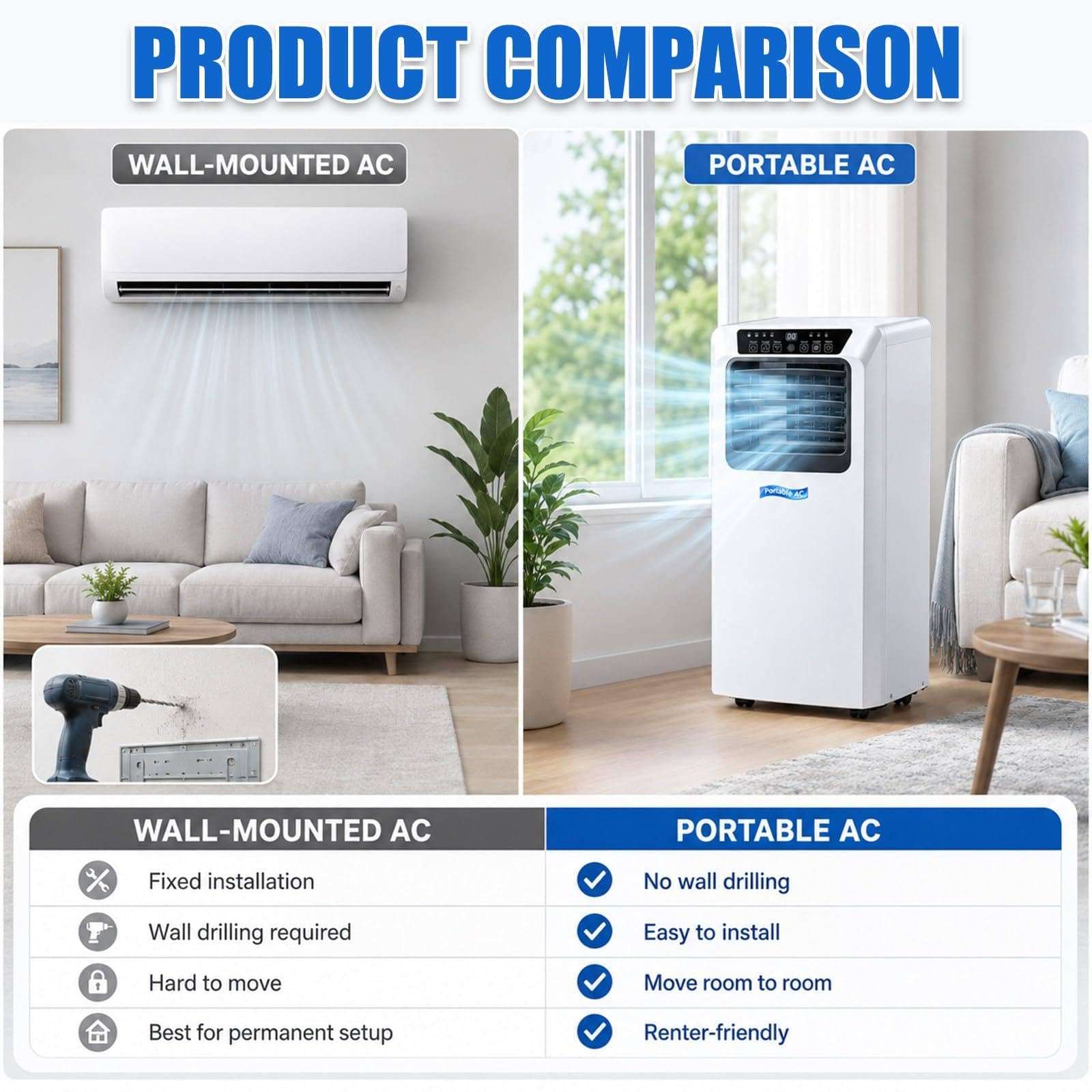 Condizionatore d'Aria Portatile, Potente unità di Climatizzazione, con Deumidificatore, Timer 24 Ore, Telecomando, Raffredda Fino a 20 M², Ideale per Soggiorno E Sala E-Sport 9000BTU