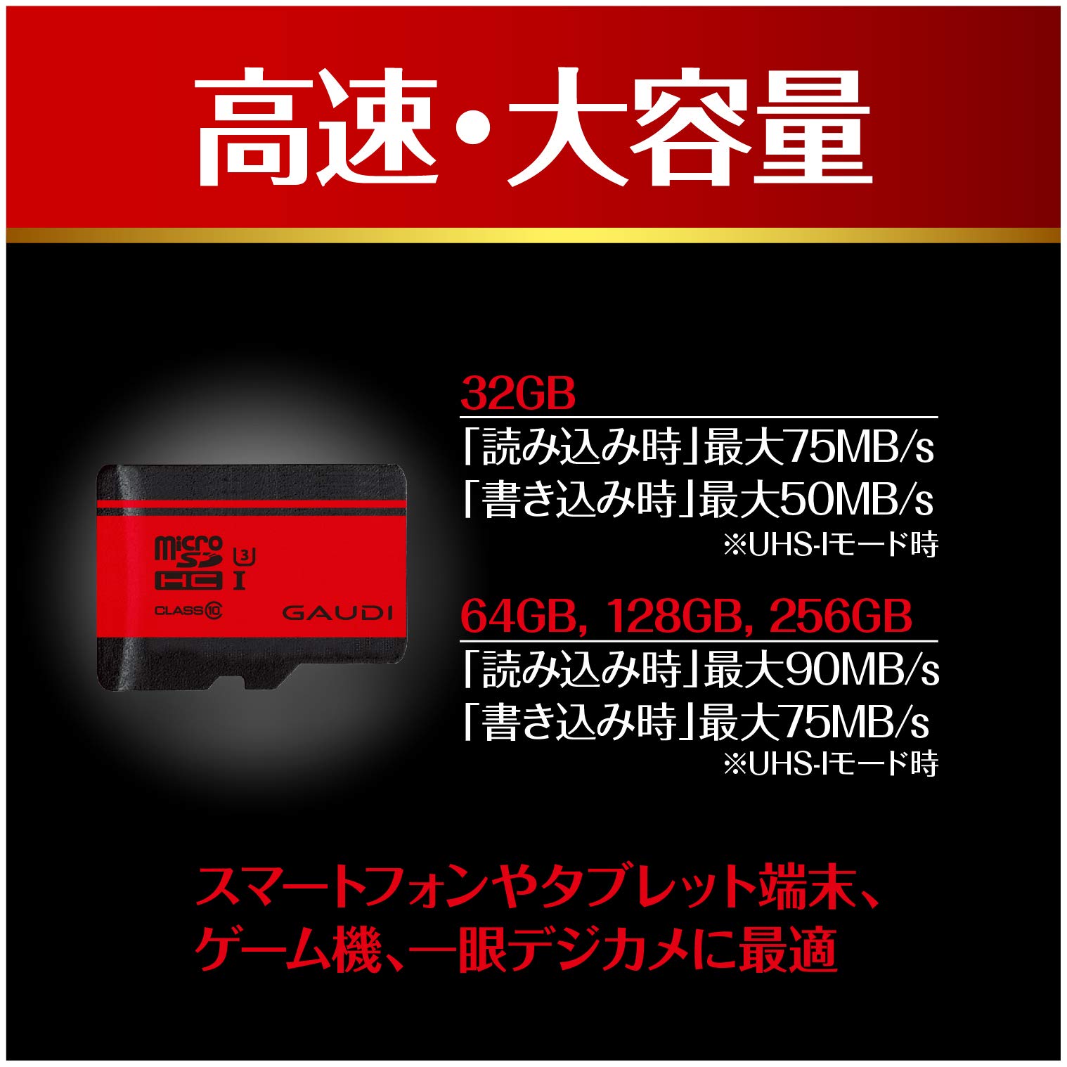 NintendoSwitch+SD+αフルセット Amazon | SanDisk 128GB microSDXCカード 2枚パック Nintendo