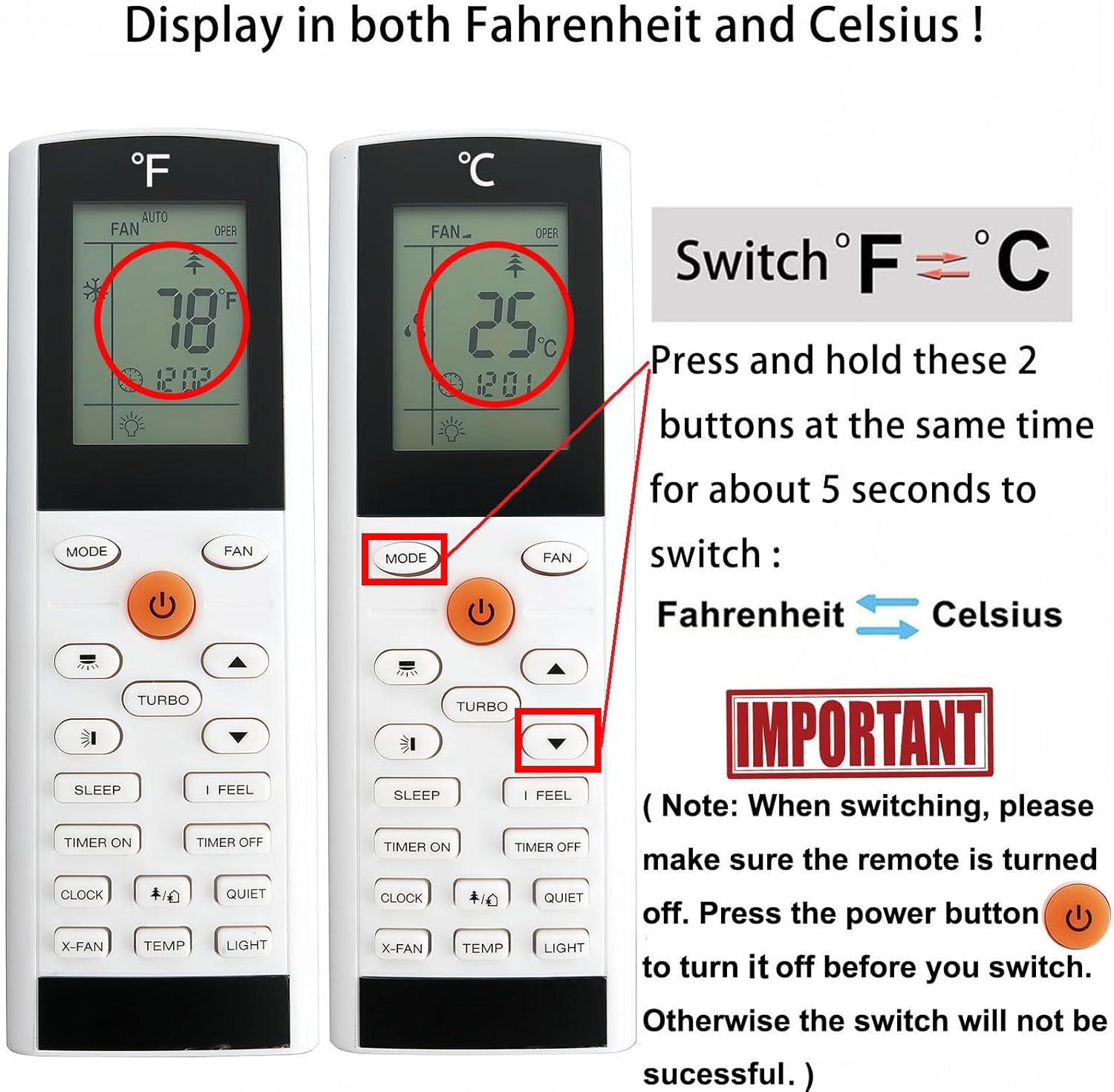Image showing the YAC1FB remote control display in Fahrenheit and Celsius, with instructions to switch between them.