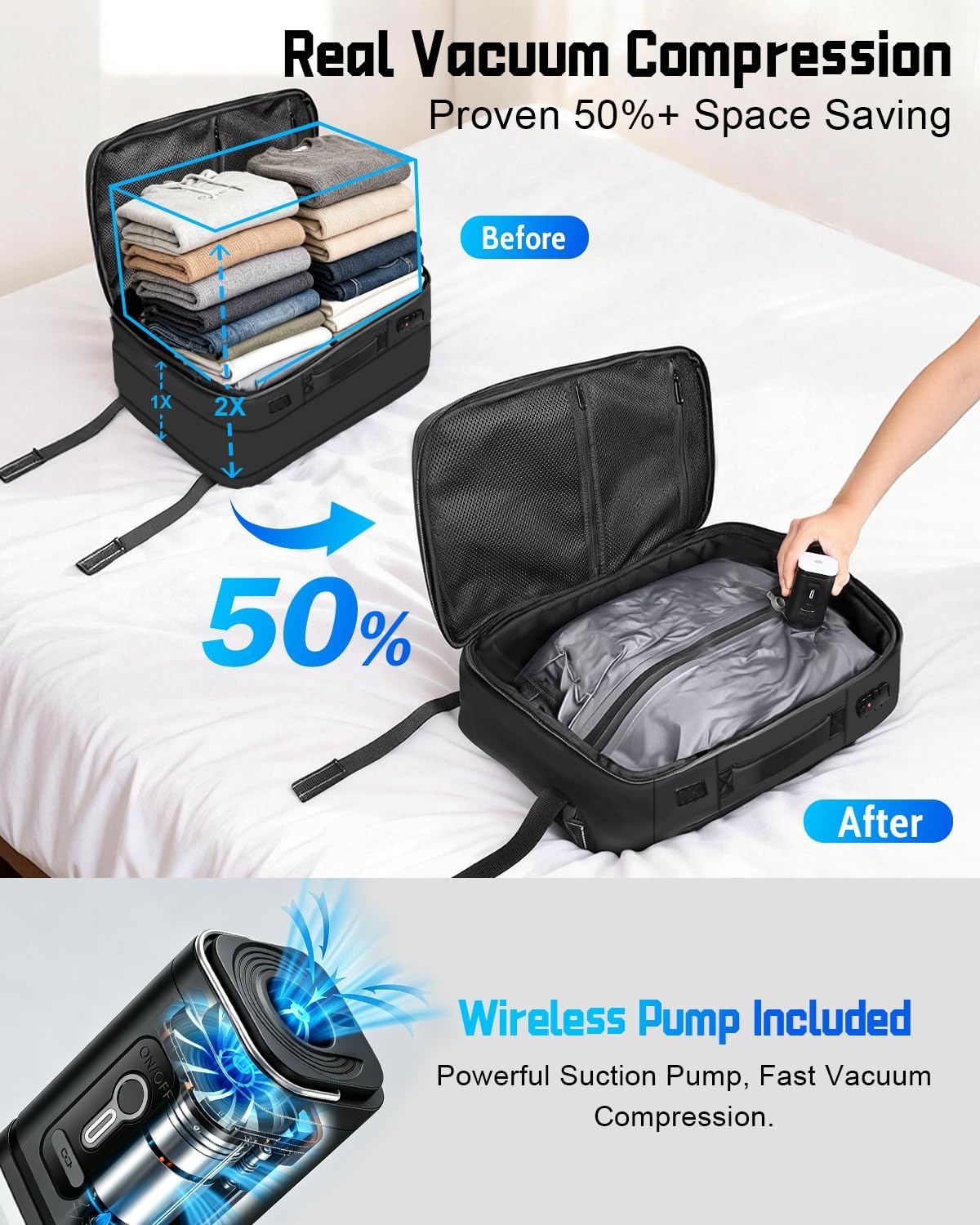 Zurligi Vacuum Travel Backpack, 30–60L Large Capacity Expandable Carry-On, Smooth Zippers, Multi-Compartment, TSA Lock, USB Port, Durable Comfortable Fits 19" Laptop for Business, Intl Travel(30-60L)