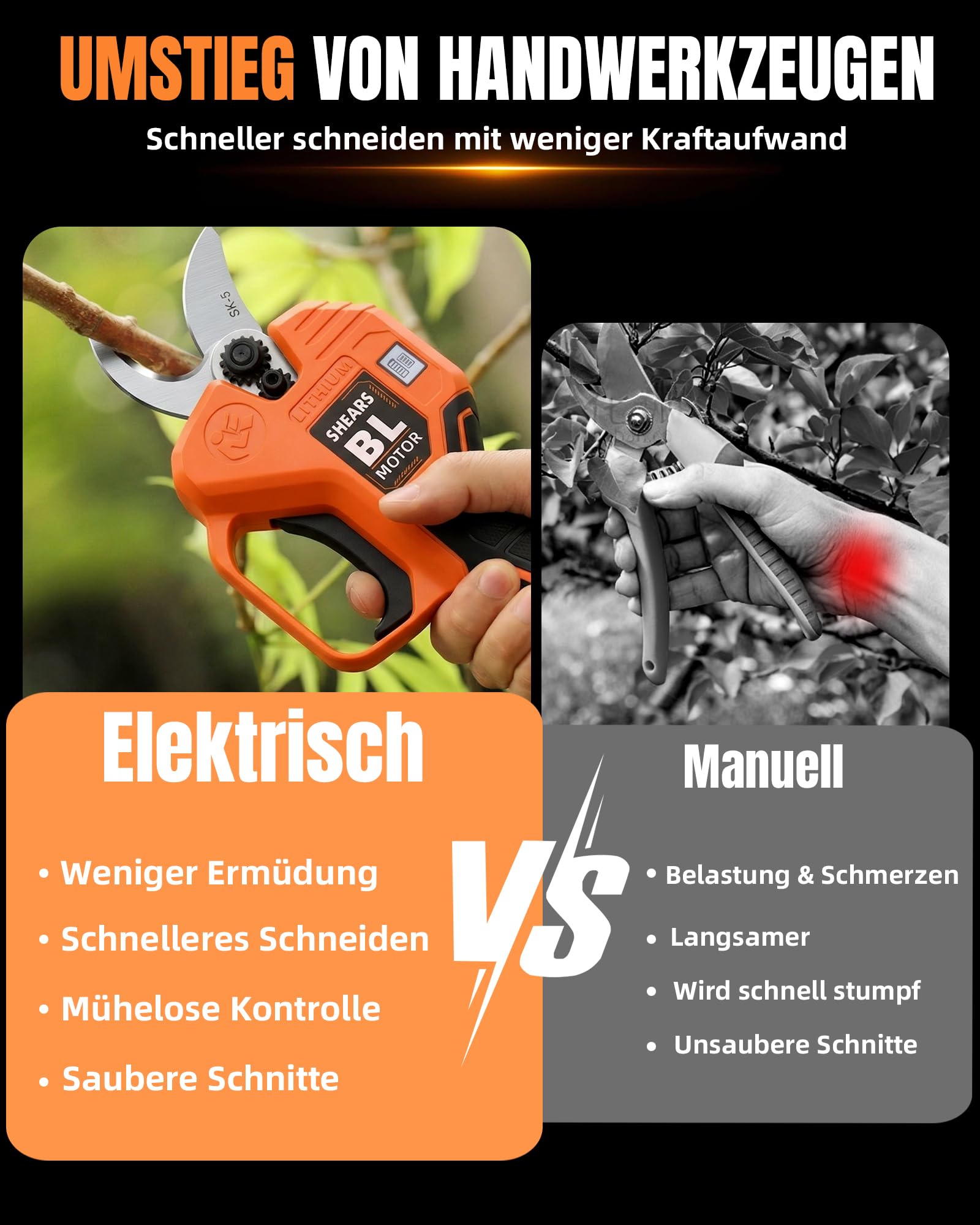 Akku Astschere 40mm mit 2 Akkus, Elektrische Gartenschere mit 600W bürstenlosem Motor, SK5 Klinge, LED, Längere Laufzeit für unterbrechungsfreies Arbeiten[Two Batteries]