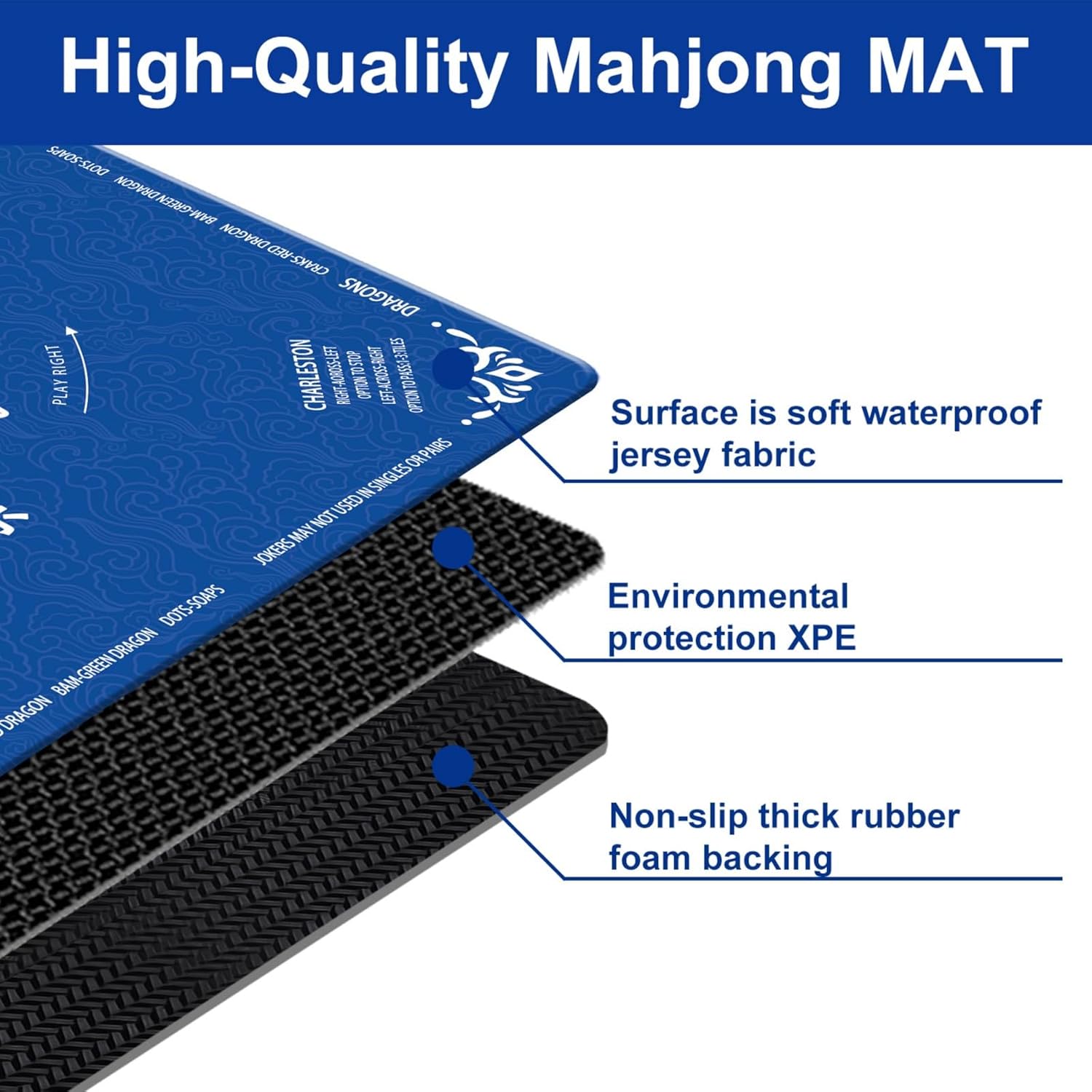 GreenD Mahjong Mat for Table 31.5"x31.5" Rubber American Mahjong Mat with Rules, Non Slip Noise Reduction Game Table Cover with Dice for Mahjong, Poker, Board, Card, Tile Games (Blue)