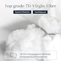 Vista 4 de Phantoscope - Juego de 2 cojines resistentes al agua