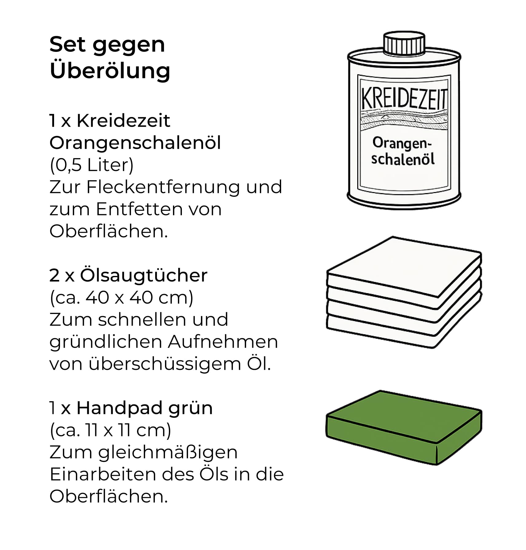 Orangenschalenöl Set - Natürliches Lösungsmittel gegen Überölung | Inkl. Ölsaugtücher & Schleifpad | Für Holzpflege, Reinigung & Verdünnung (0,5 L + 2 Ölsaugtücher)