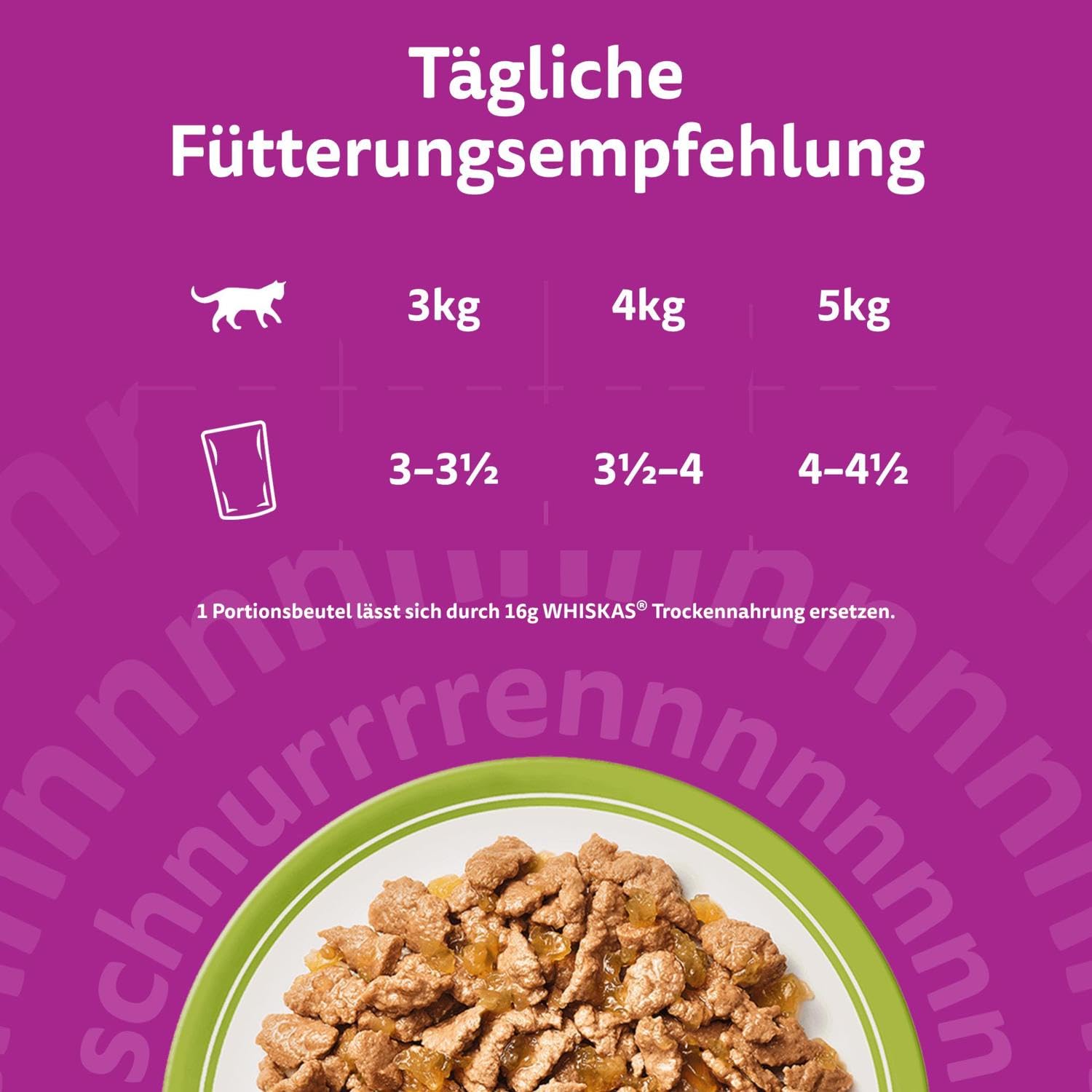 Whiskas Adult 1+ Katzennassfutter Gemischte Auswahl in Gelee, 84 Portionsbeutel, 84x85g (1 Großpackung) – Hochwertiges Katzenfutter nass, für ausgewachsene Katzen