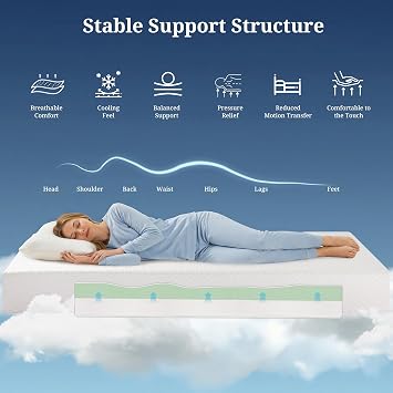 IULULU 6 Inch Twin Size Memory Foam Mattress, Bed in a Box Green Tea Gel Infused Mattresses, Breathable Removable Quilted Cover, Medium Firm, CertiPUR-US,White