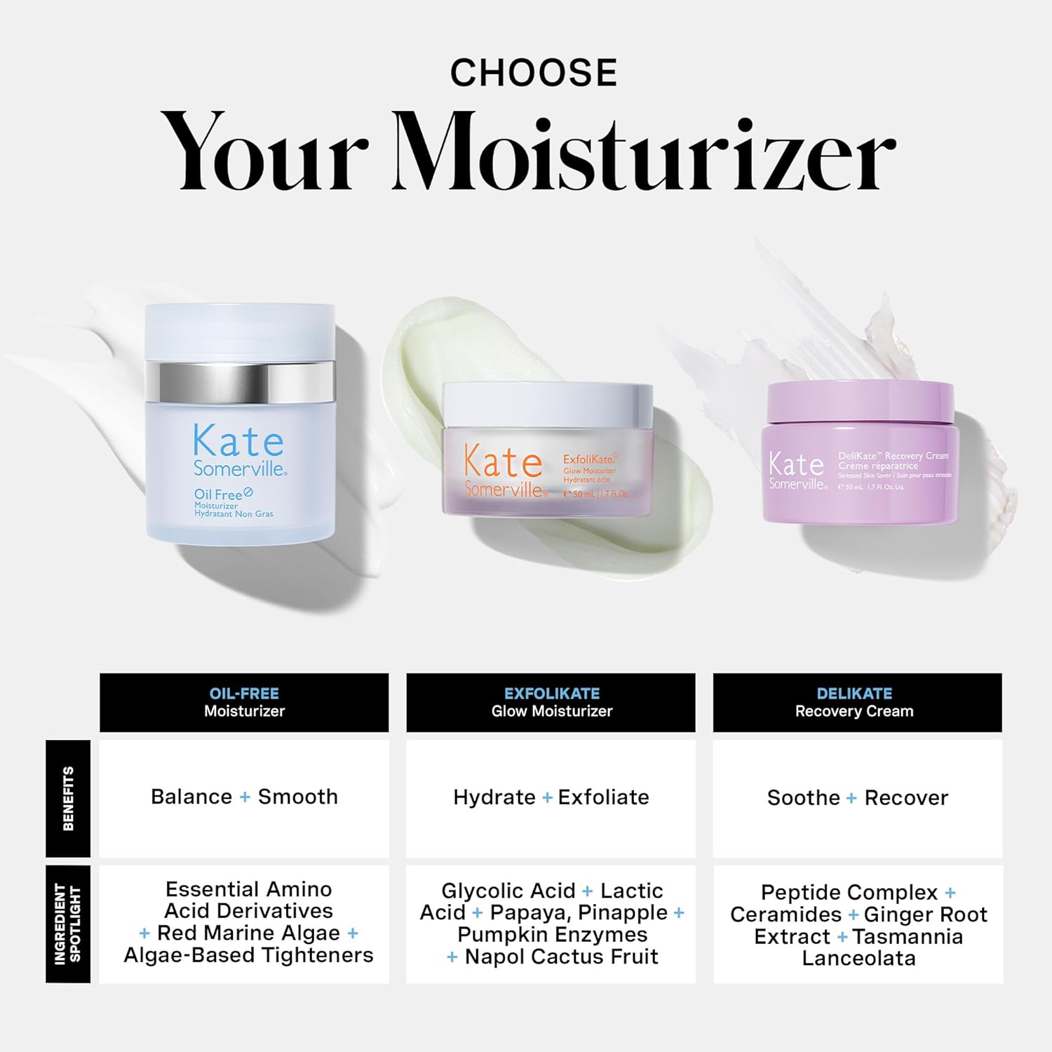 Kate Somerville Oil Free Moisturizer – Clinically Formulated Face Cream for Oily Skin, Lightweight, and Hydrating Daily Oil Control, 1.7 Fl Oz - Image 7