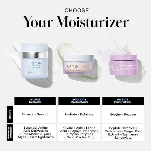 Miniatura 7 de Kate Somerville Hidratante sin aceite – Clínicamente formulado para pieles grasas – Crema facial ligera e hidratante para control diario de aceite,