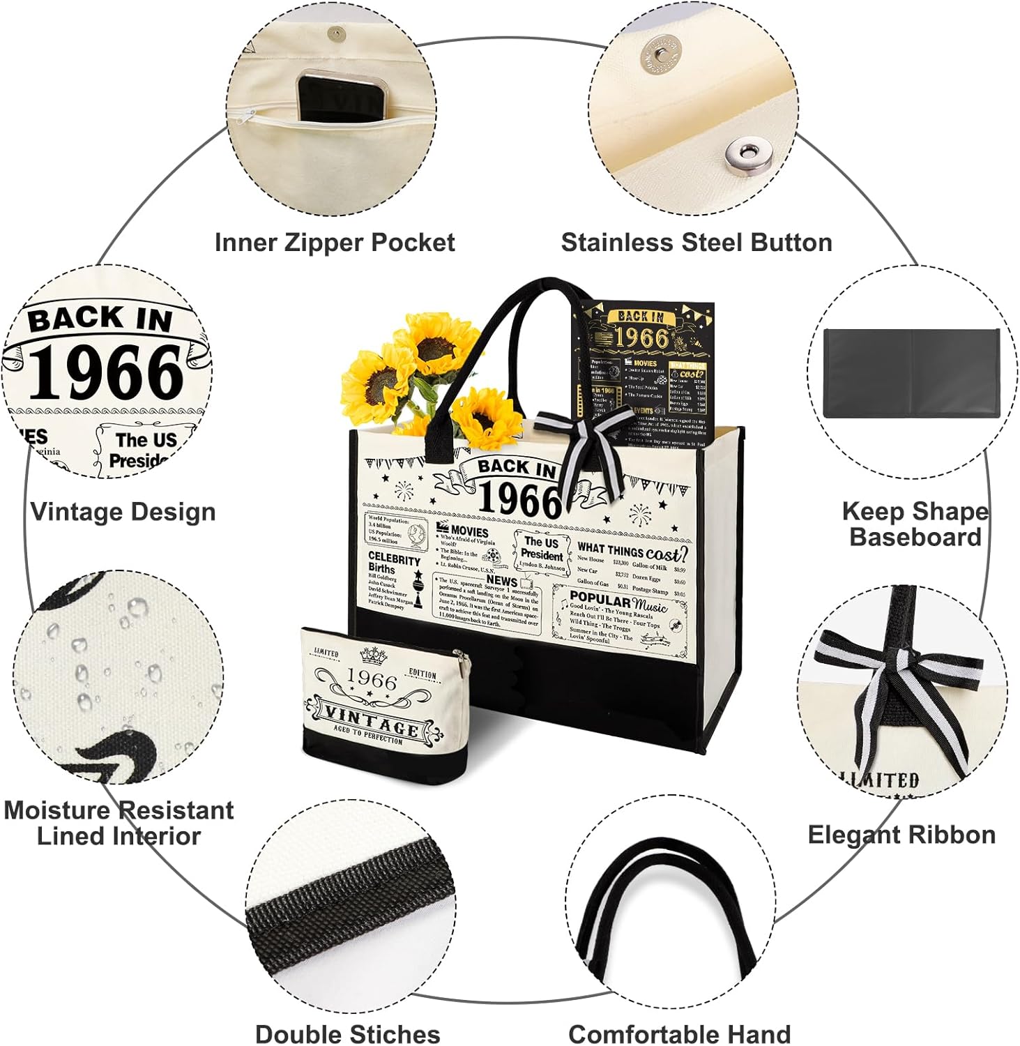 YeohJoy 60th Birthday Gifts for Women Canvas Tote Bag Travel Gear, Unique 60 Years Old Birthday Gifts for Mom Wife Aunt Friends Her, Vintage 1966 Handbag & Cosmetic Bag & Back in 1966 Poster - Image 3