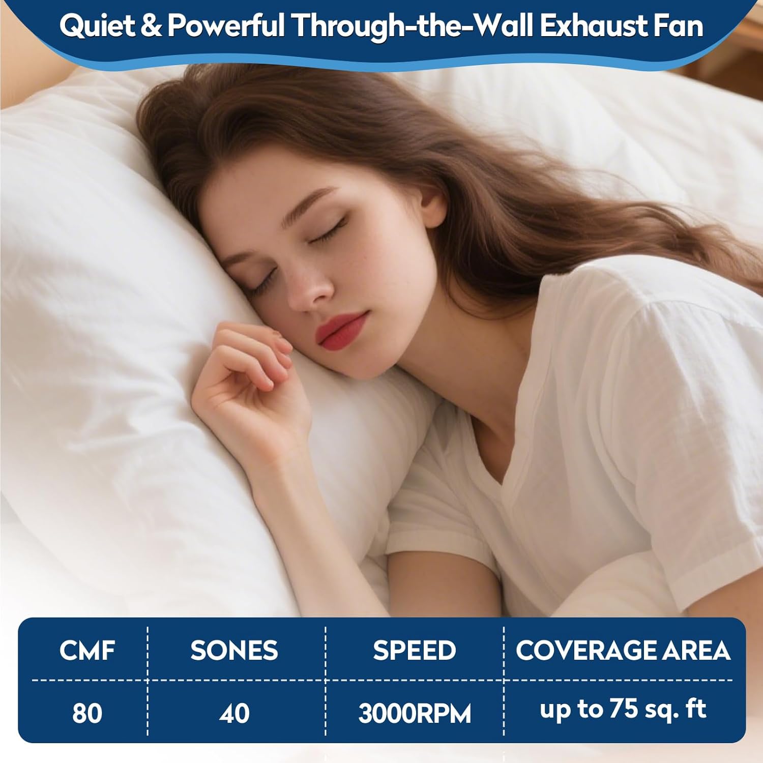 512M 6-Inch Through Wall Exhaust Fan, 80 CFM High Airflow & Quiet 4.0 Sones Operation – Bathroom Exhaust Fan & Wall Vent Fan | Retractable Duct for Efficient Venting with Aluminum Grease Filter