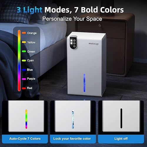 Miniatura 6 de Deshumidificador para el hogar (85 onzas, 1000 pies cuadrados) pequeños deshumidificadores para sótano, apagado automático, modo de sueño, luz de 7