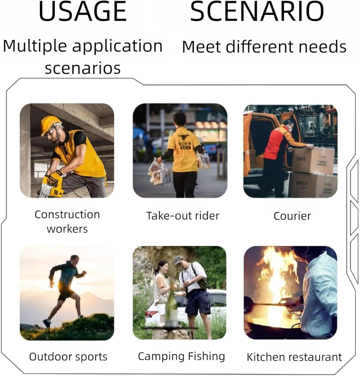 Portable Fan Airstream Compact Waist Clip Fan Digital Display Rechargeable Personal Cooler For Outdoor Work Hiking (Orange)