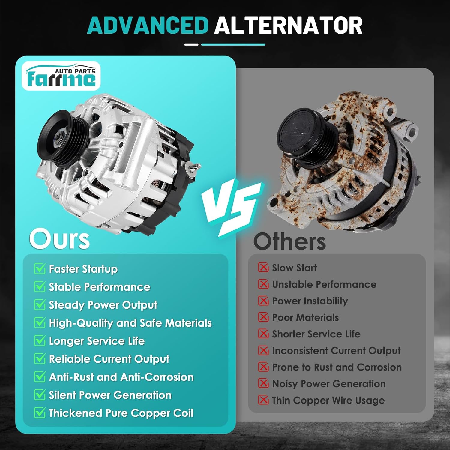 11459 Car Alternators Fit for Chevrolet Chevy Equinox 2010-2017, for GMC Terrain 2010-2017,for Buick Regal 2012 2015-2017 L4 2.4L Automotive Replacement Alternators 13500315,13588328 Alternator