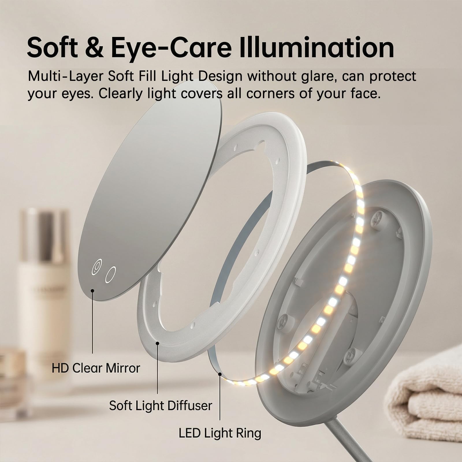 Specchio da viaggio ricaricabile con luce LED, specchio da viaggio con illuminazione a 3 colori. Specchio portatile dimmerabile e leggero, essenziale da viaggio di bellezza