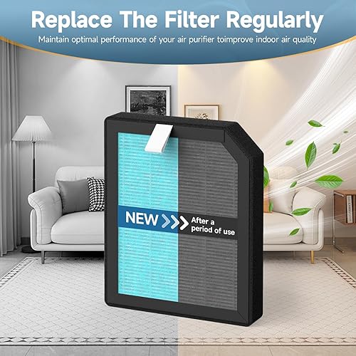 Miniatura 5 de Paquete de 4 filtros de repuesto AP1501 compatibles con purificador de aire Aircillin AP1501, filtros de aire 3 en 1 H13 True HEPA para polvo, humo